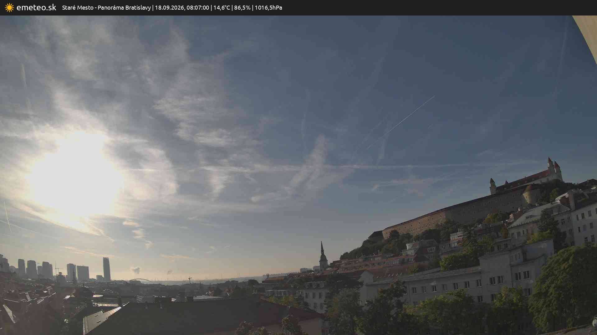 Panoráma Bratislavy