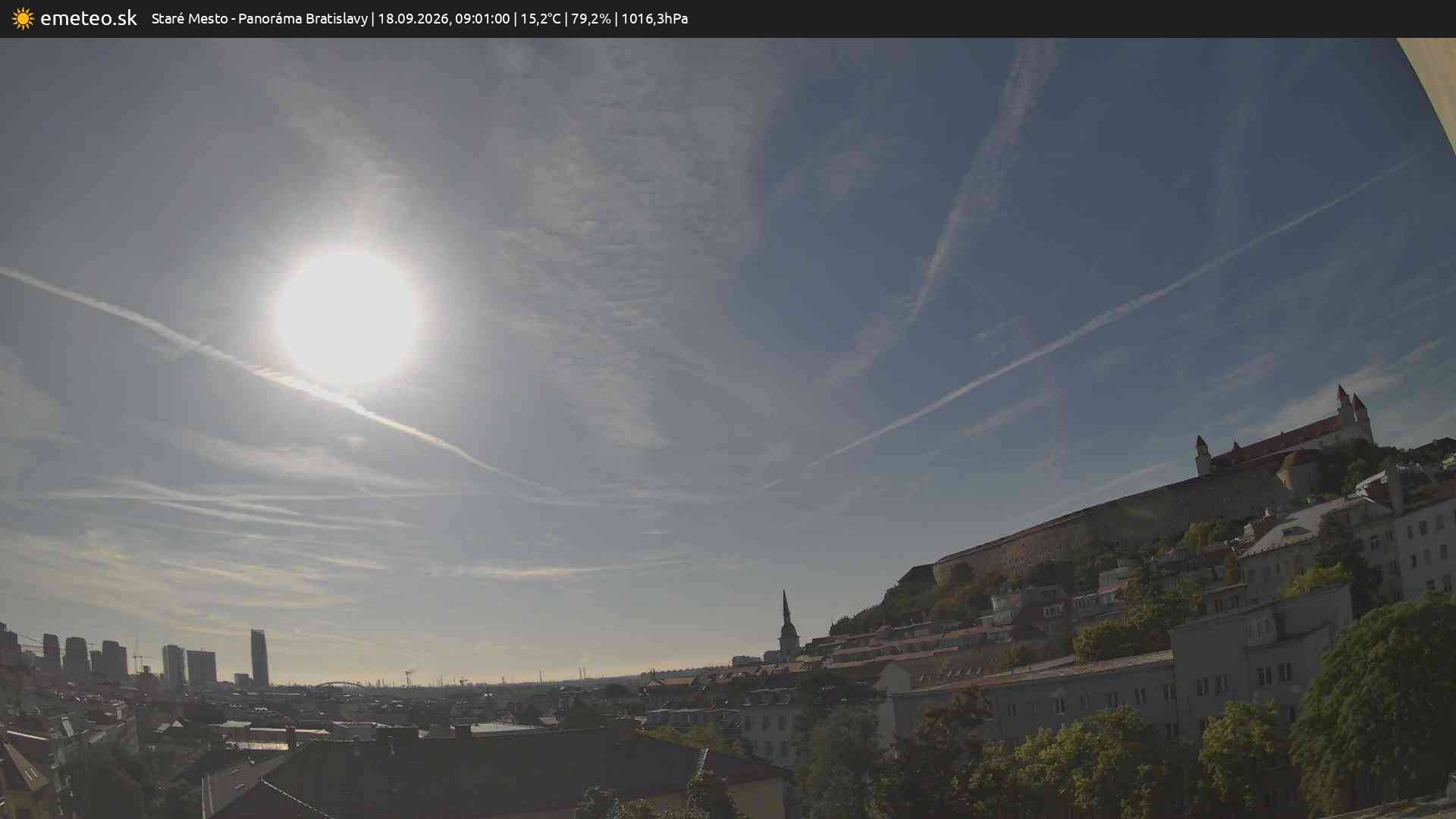 Panoráma Bratislavy