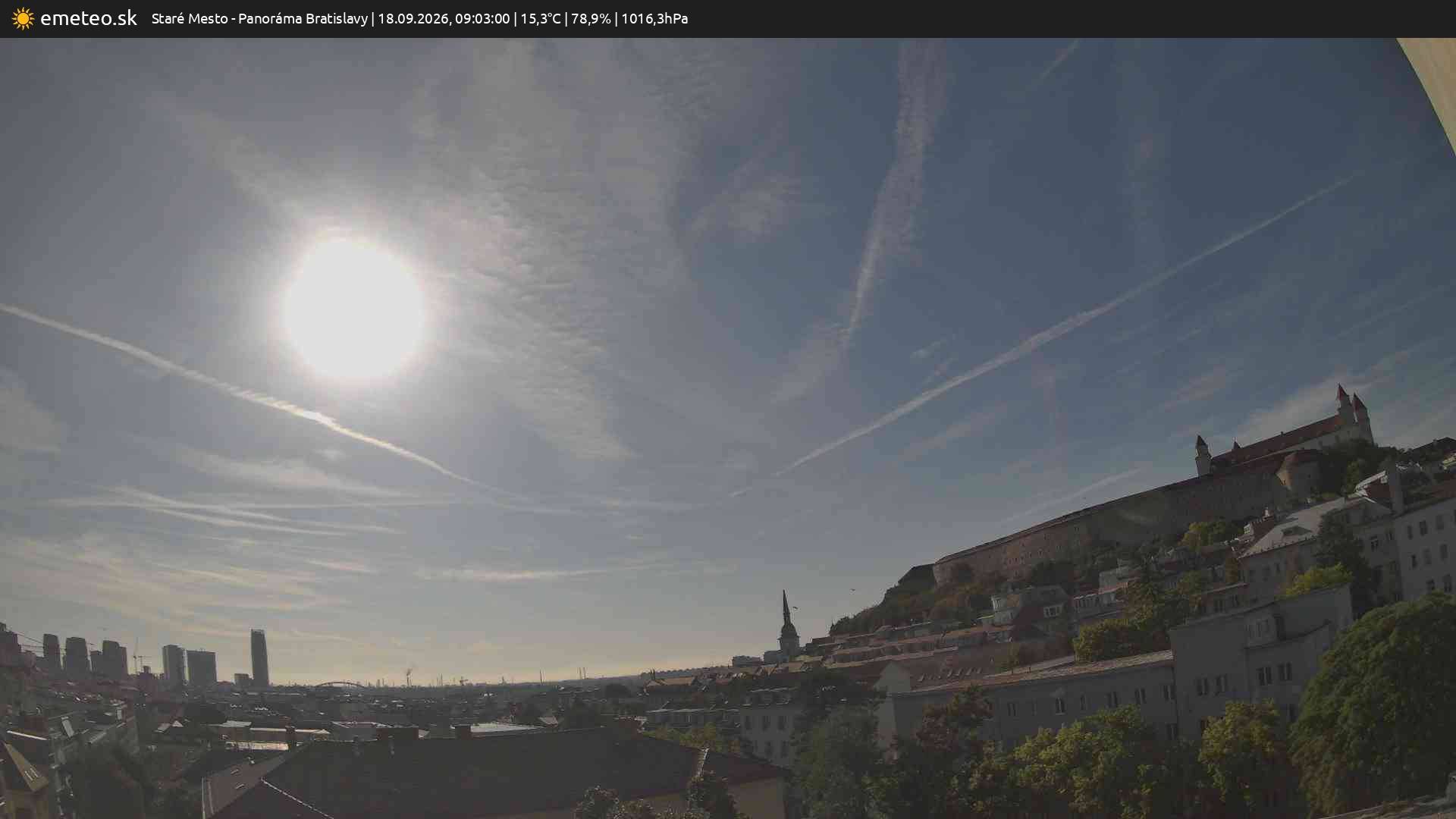 Panoráma Bratislavy