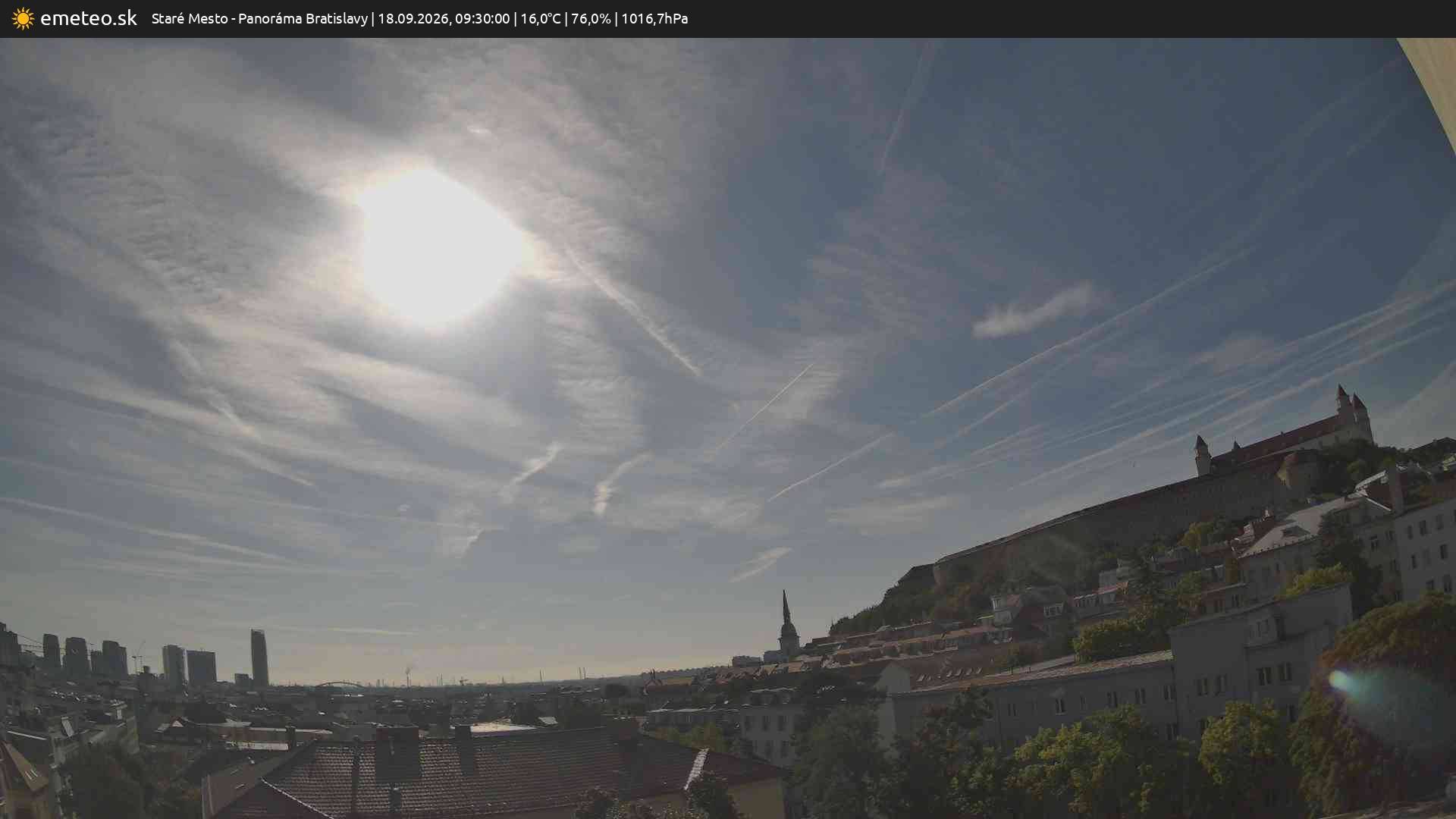 Panoráma Bratislavy