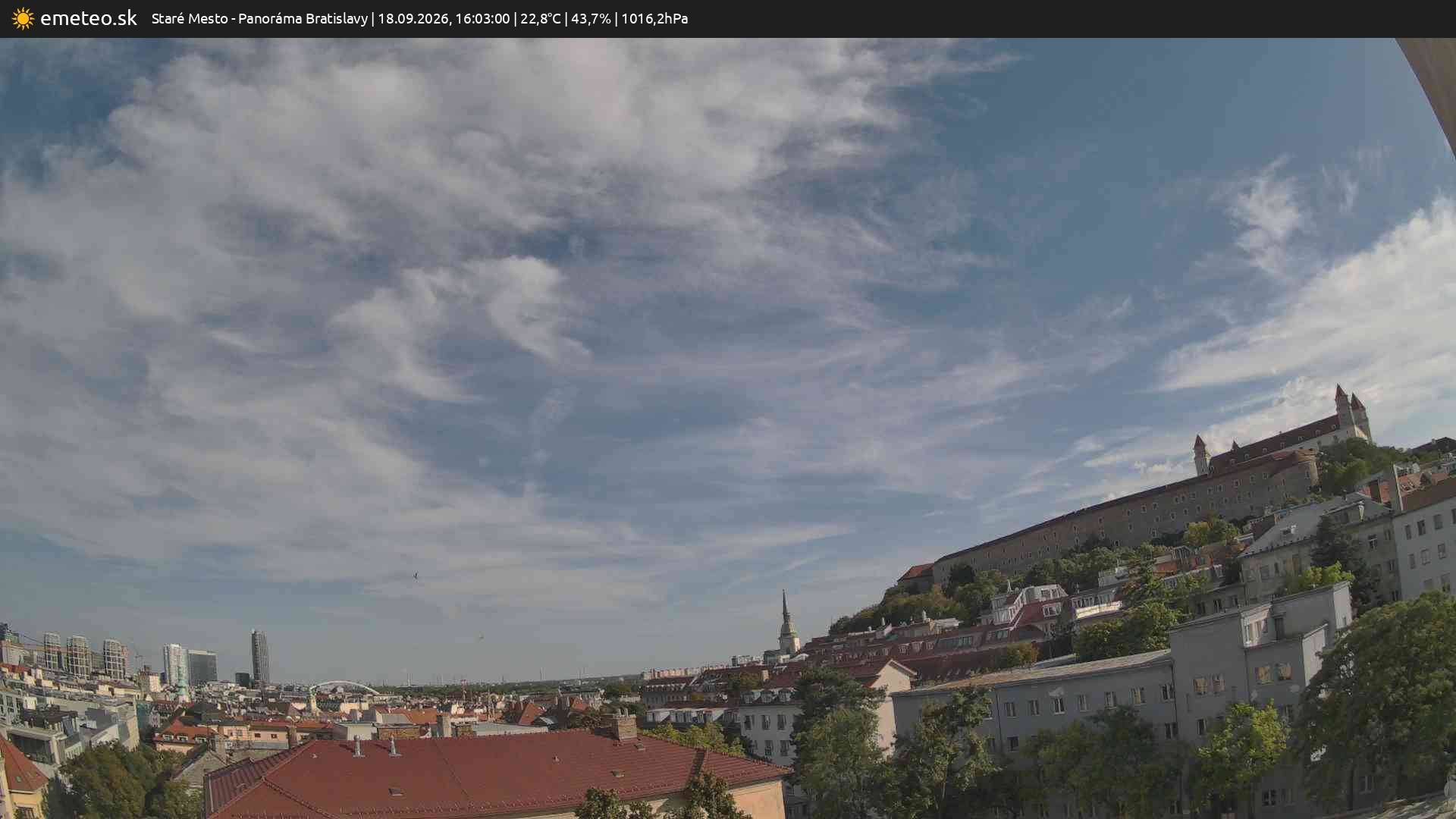 Panoráma Bratislavy