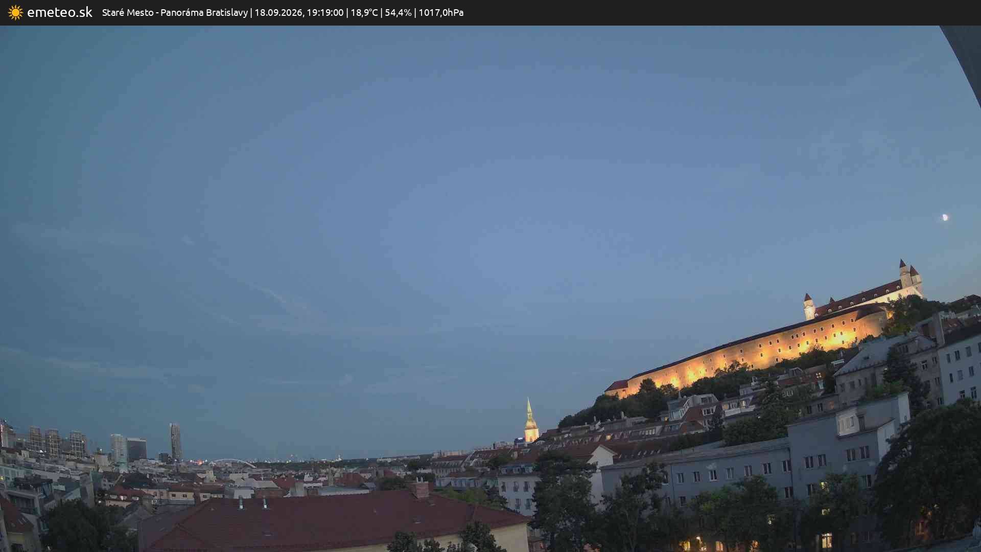 Panoráma Bratislavy