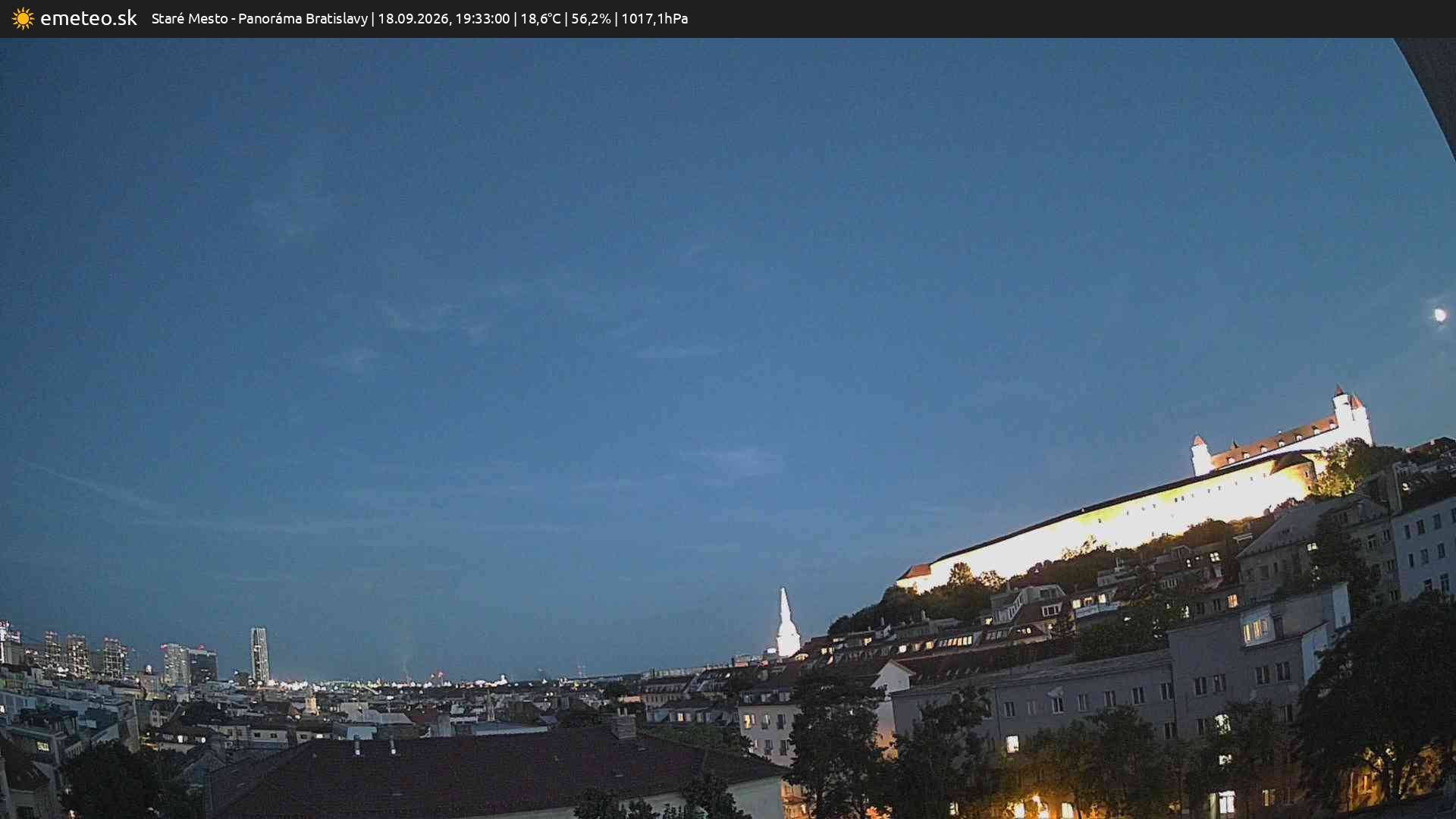 Panoráma Bratislavy