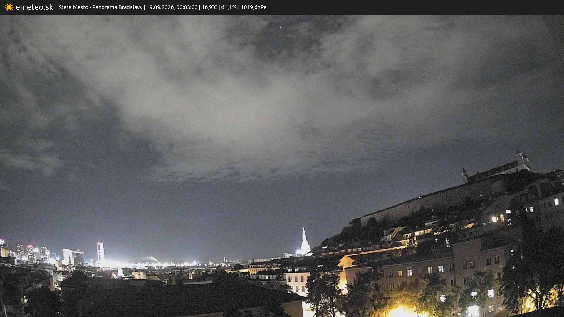 Panoráma Bratislavy