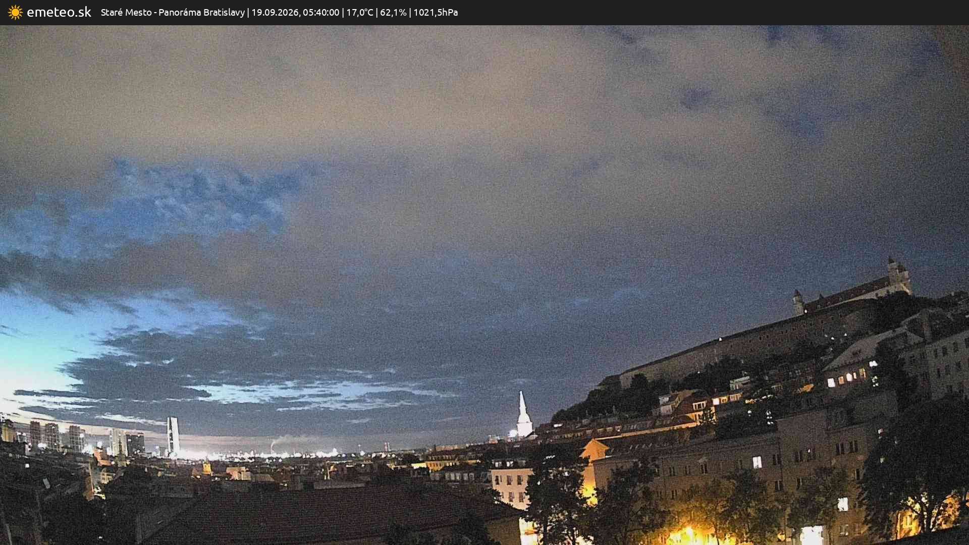 Panoráma Bratislavy