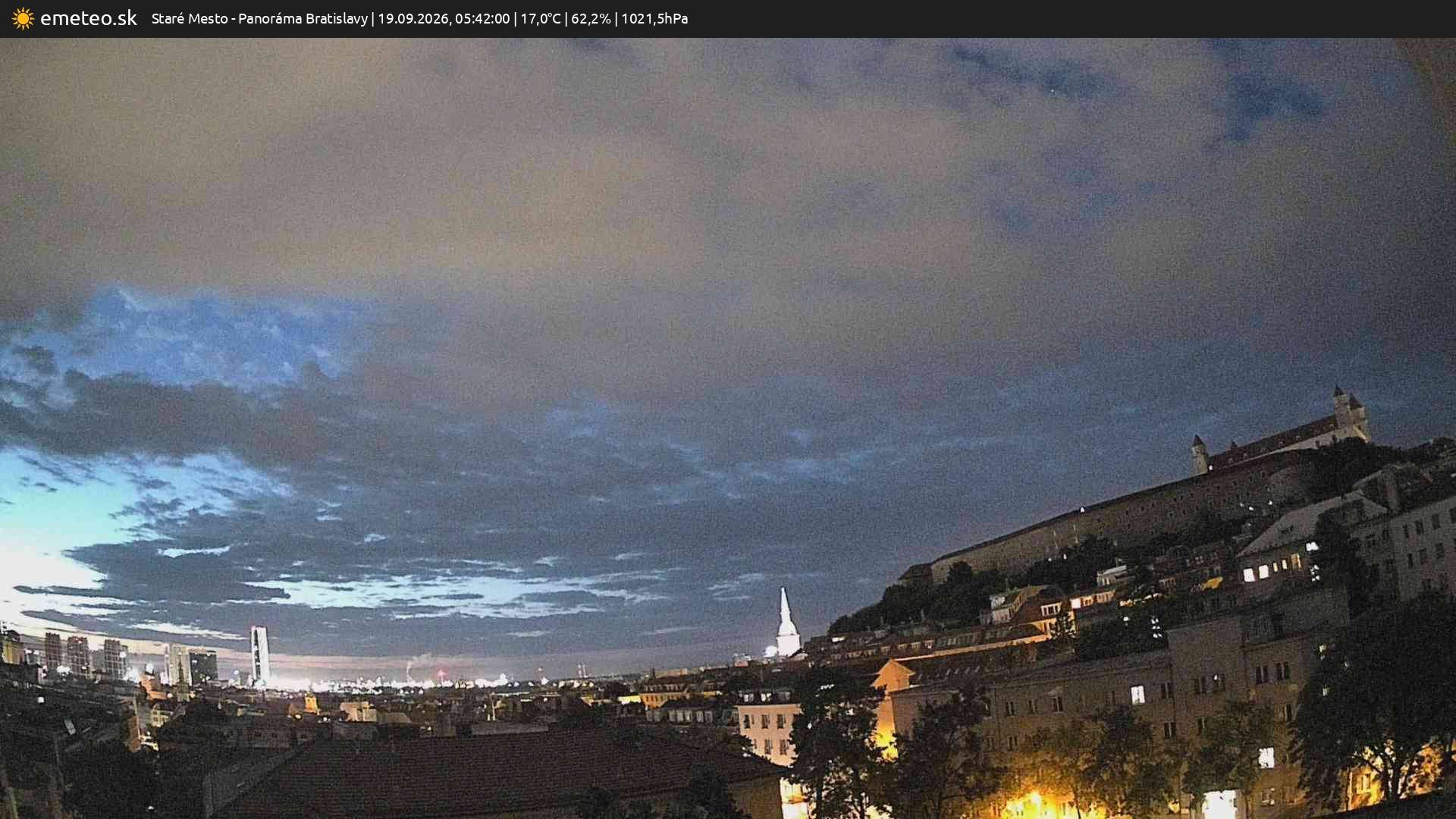 Panoráma Bratislavy