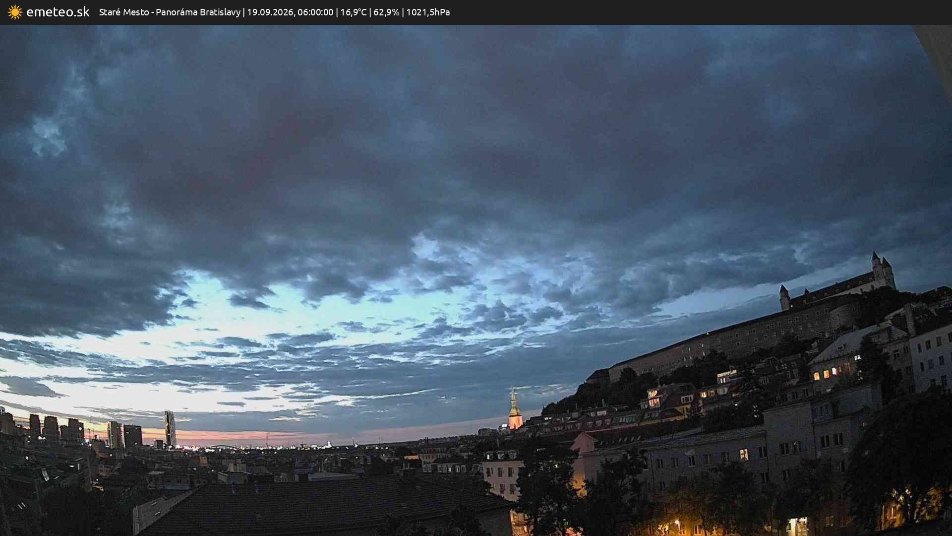Panoráma Bratislavy