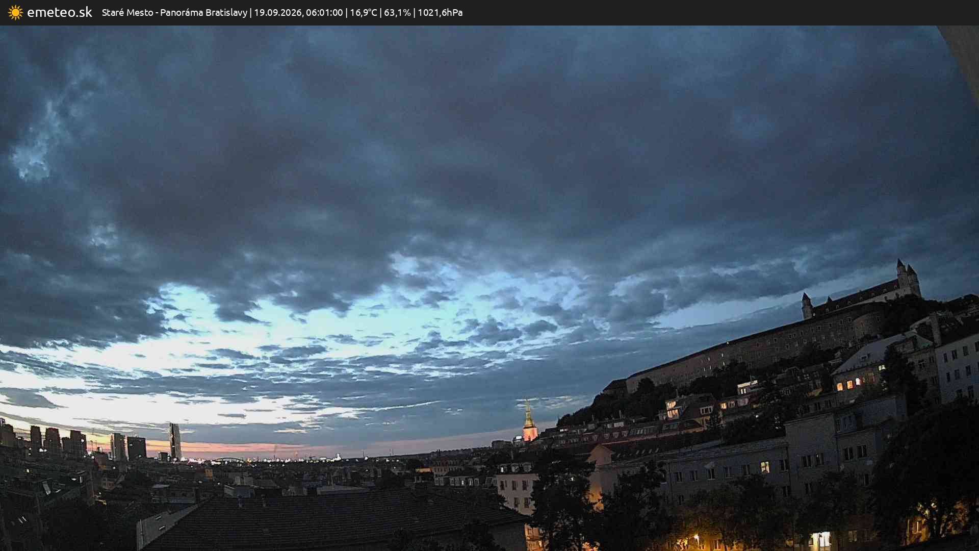 Panoráma Bratislavy