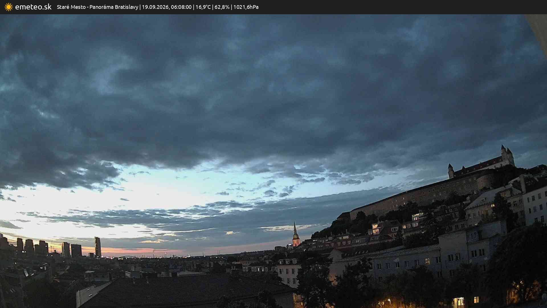 Panoráma Bratislavy