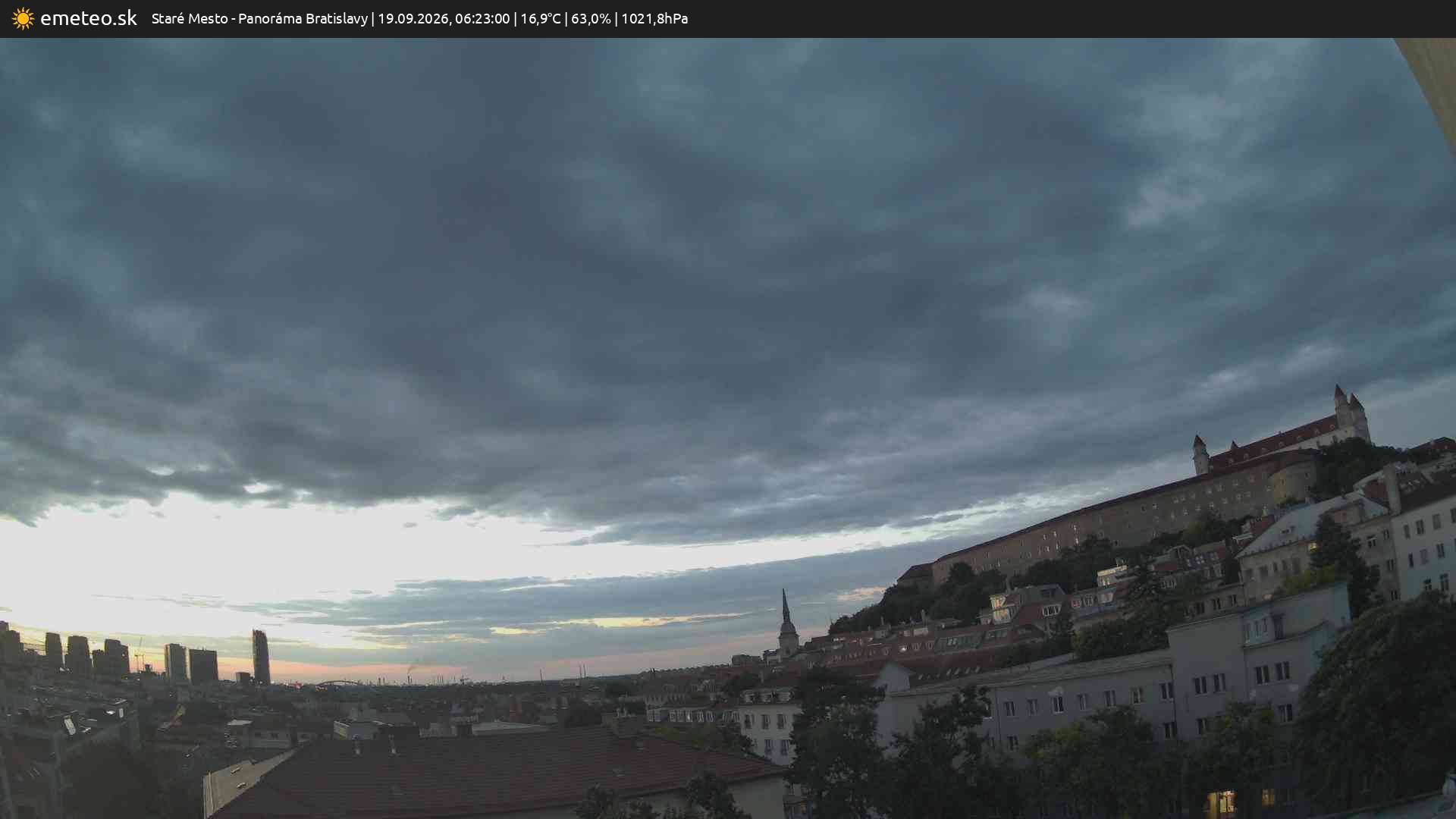 Panoráma Bratislavy