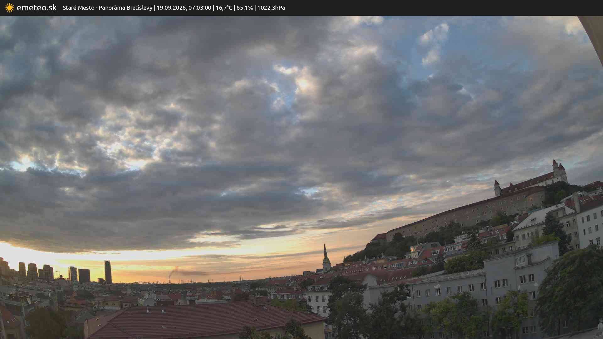 Panoráma Bratislavy