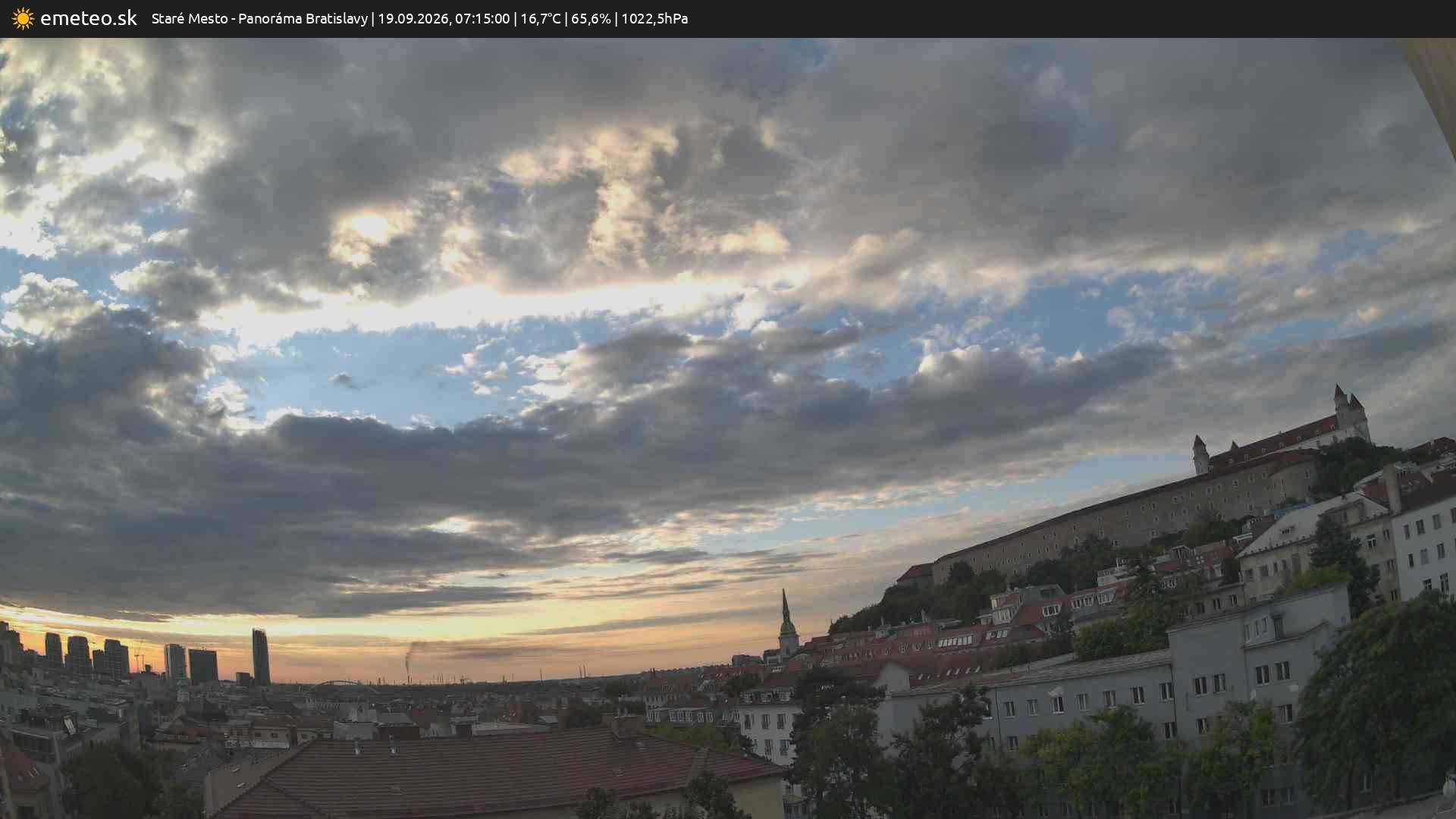 Panoráma Bratislavy