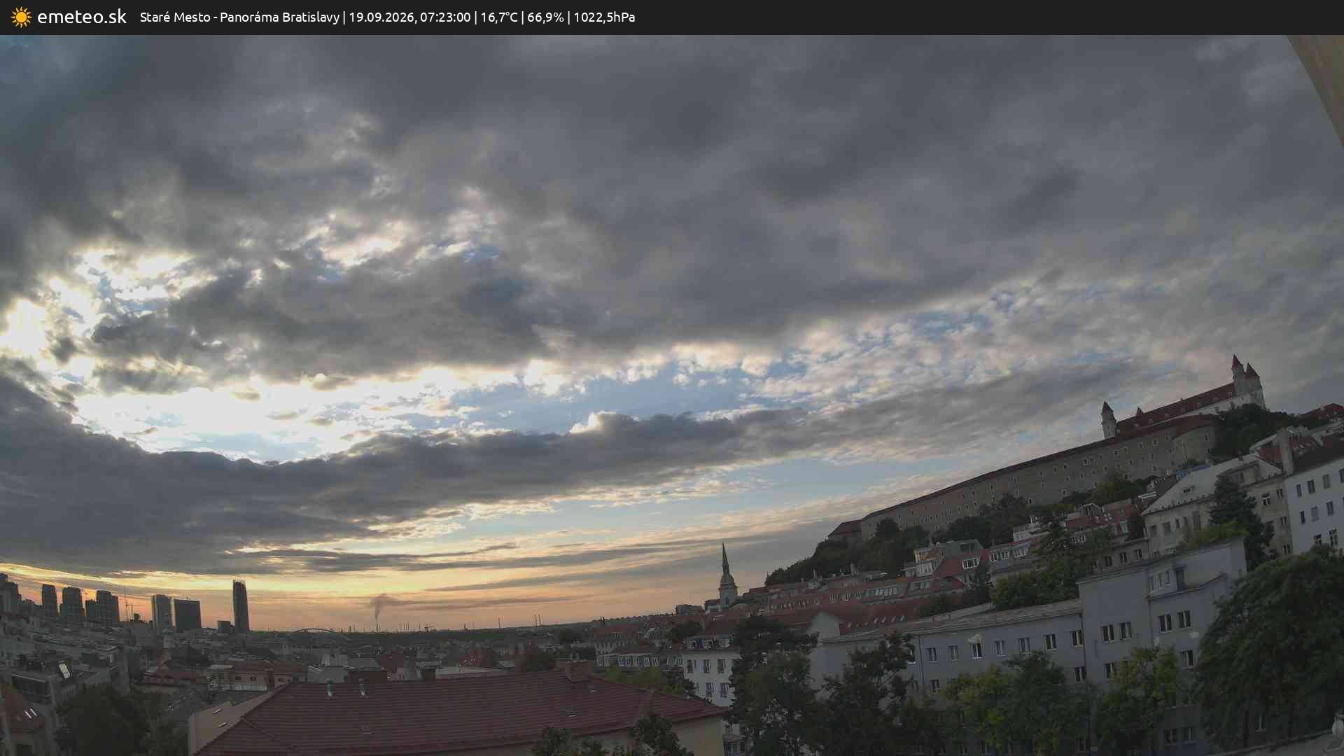 Panoráma Bratislavy