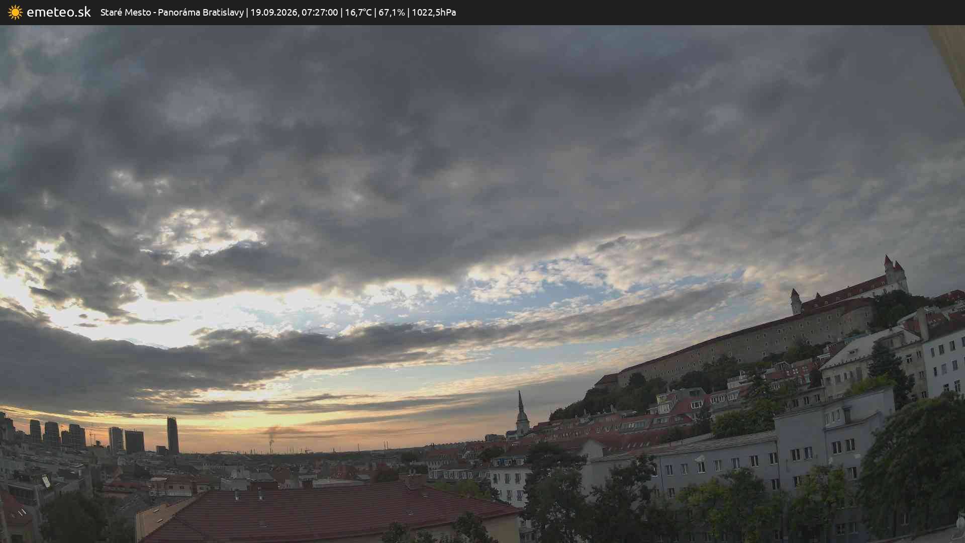 Panoráma Bratislavy