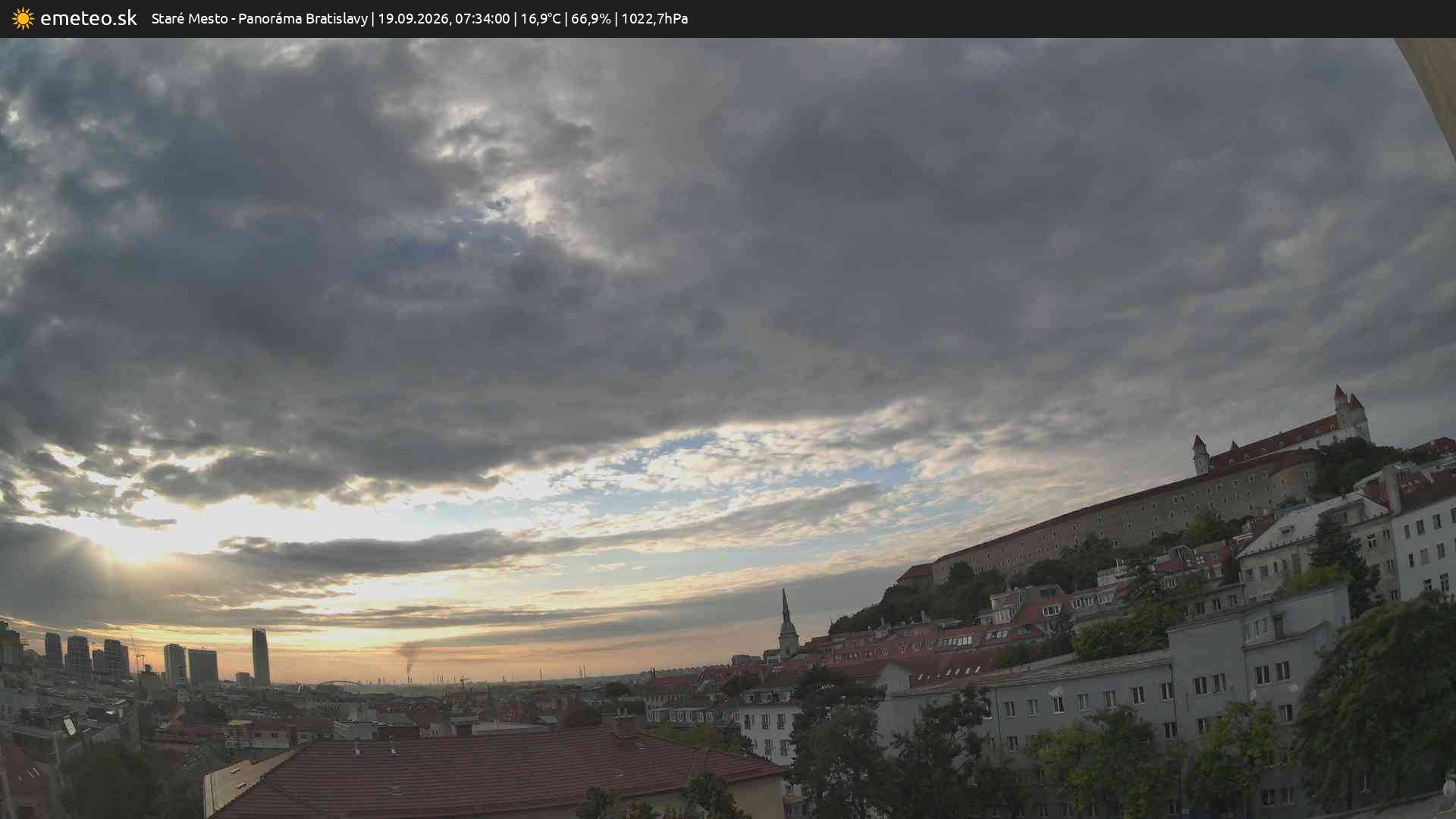 Panoráma Bratislavy