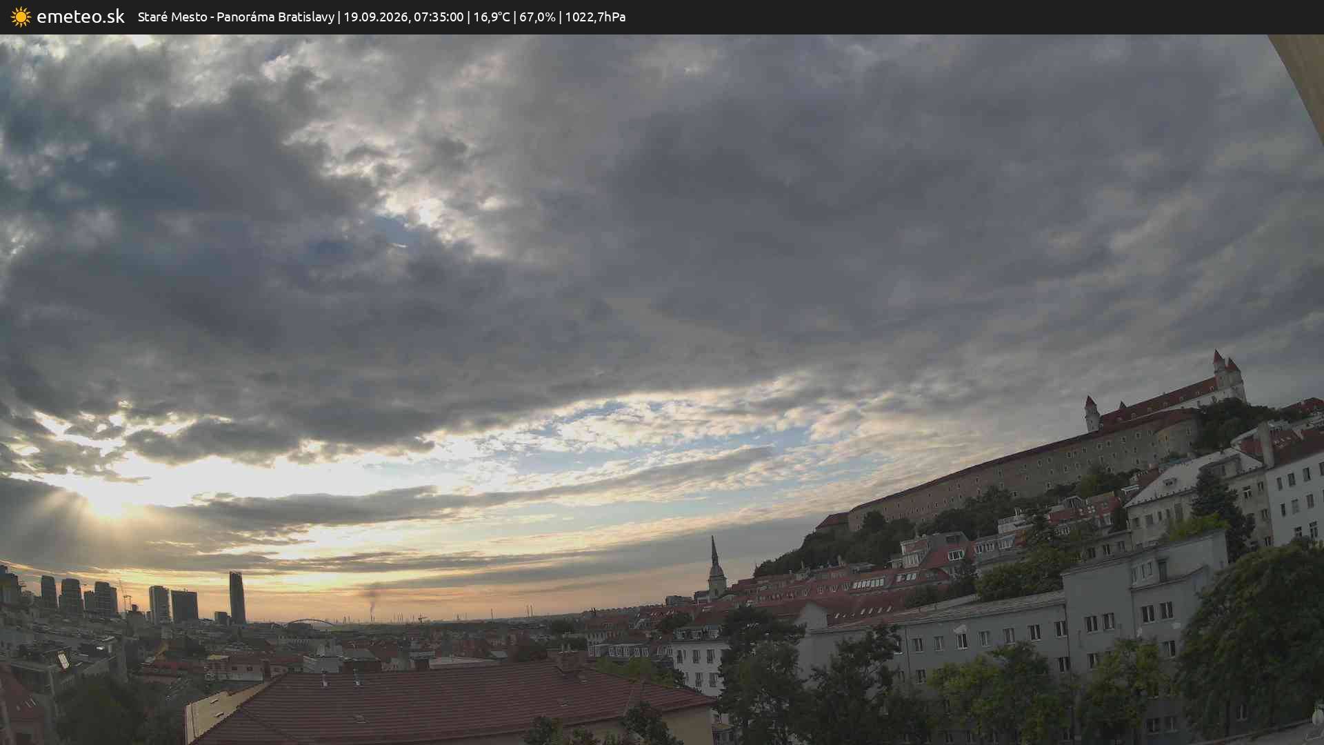 Panoráma Bratislavy