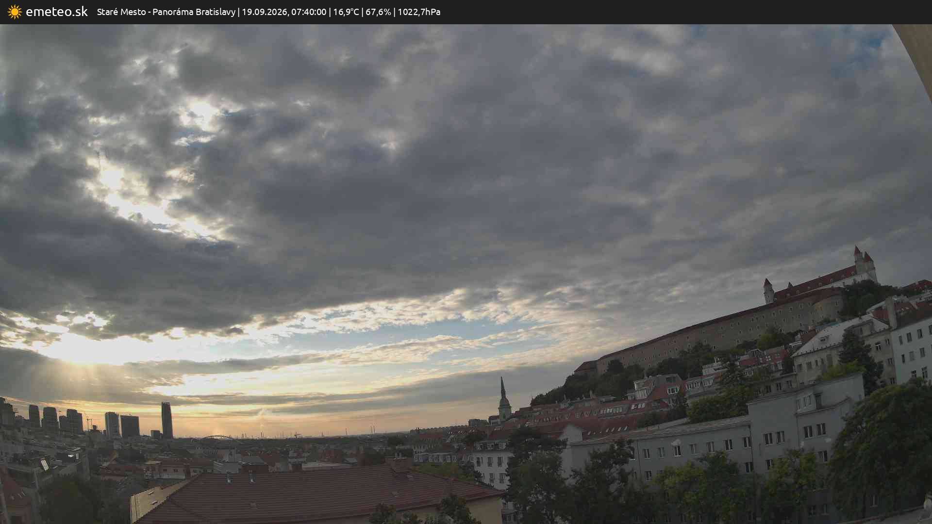 Panoráma Bratislavy
