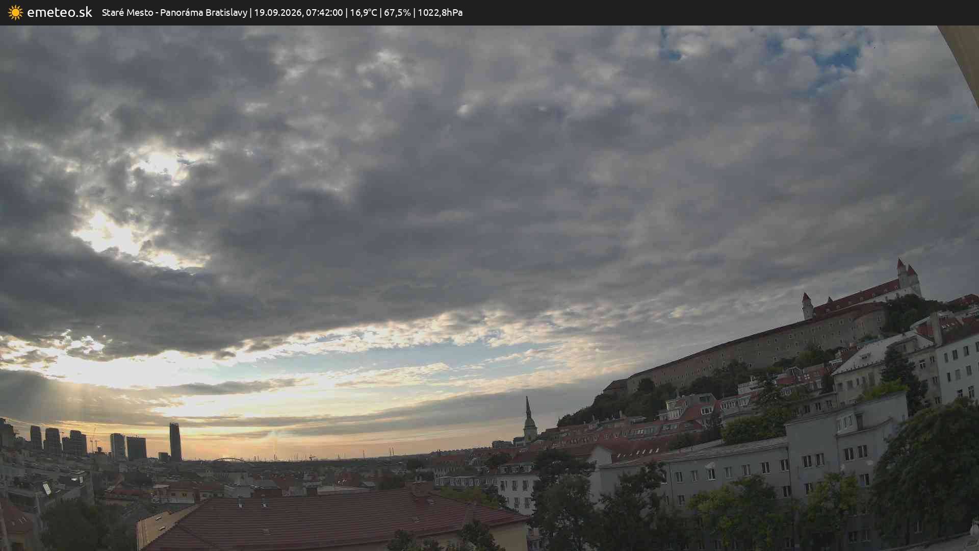 Panoráma Bratislavy