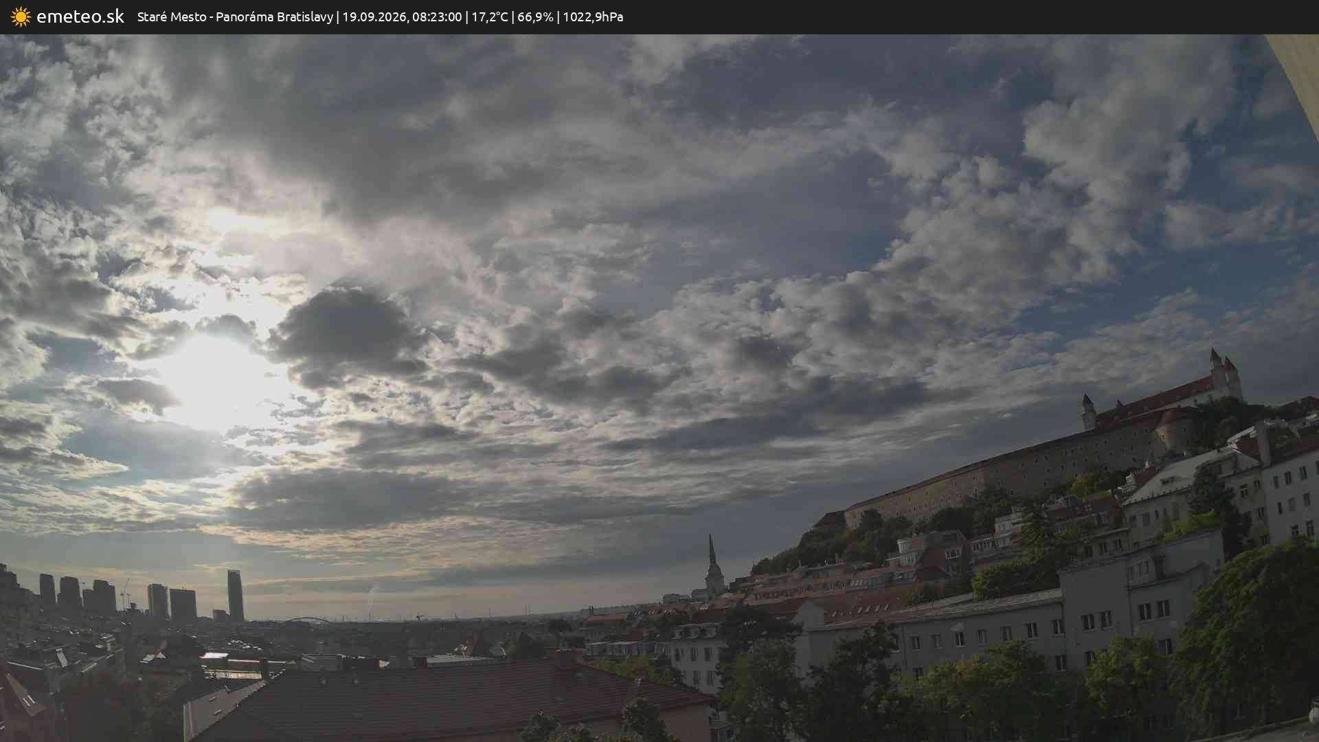 Panoráma Bratislavy