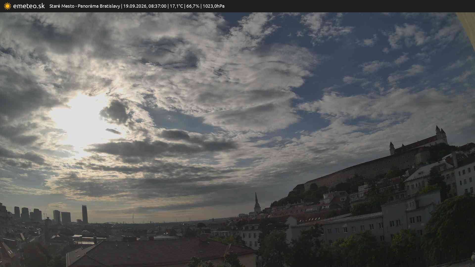 Panoráma Bratislavy