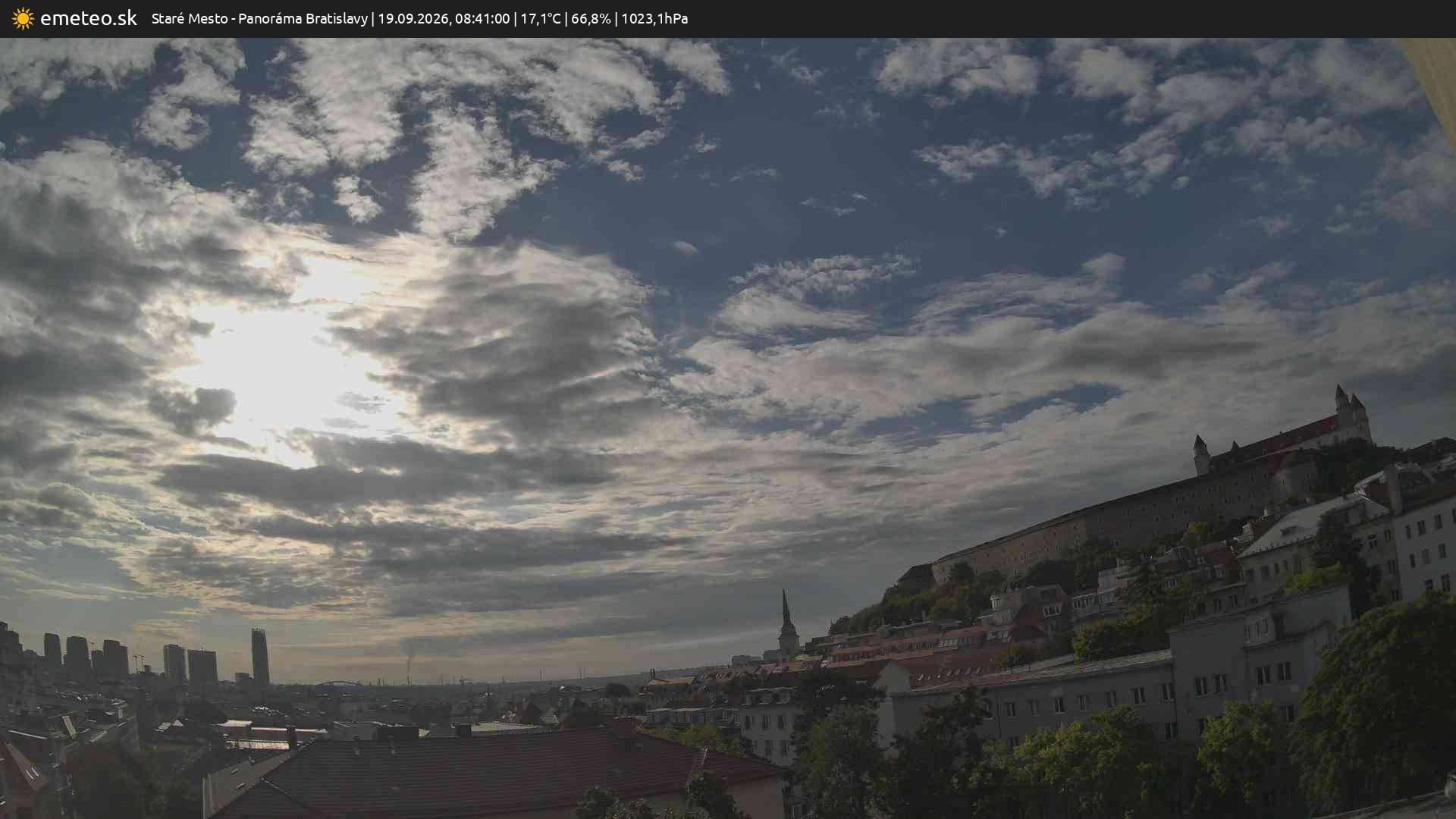 Panoráma Bratislavy