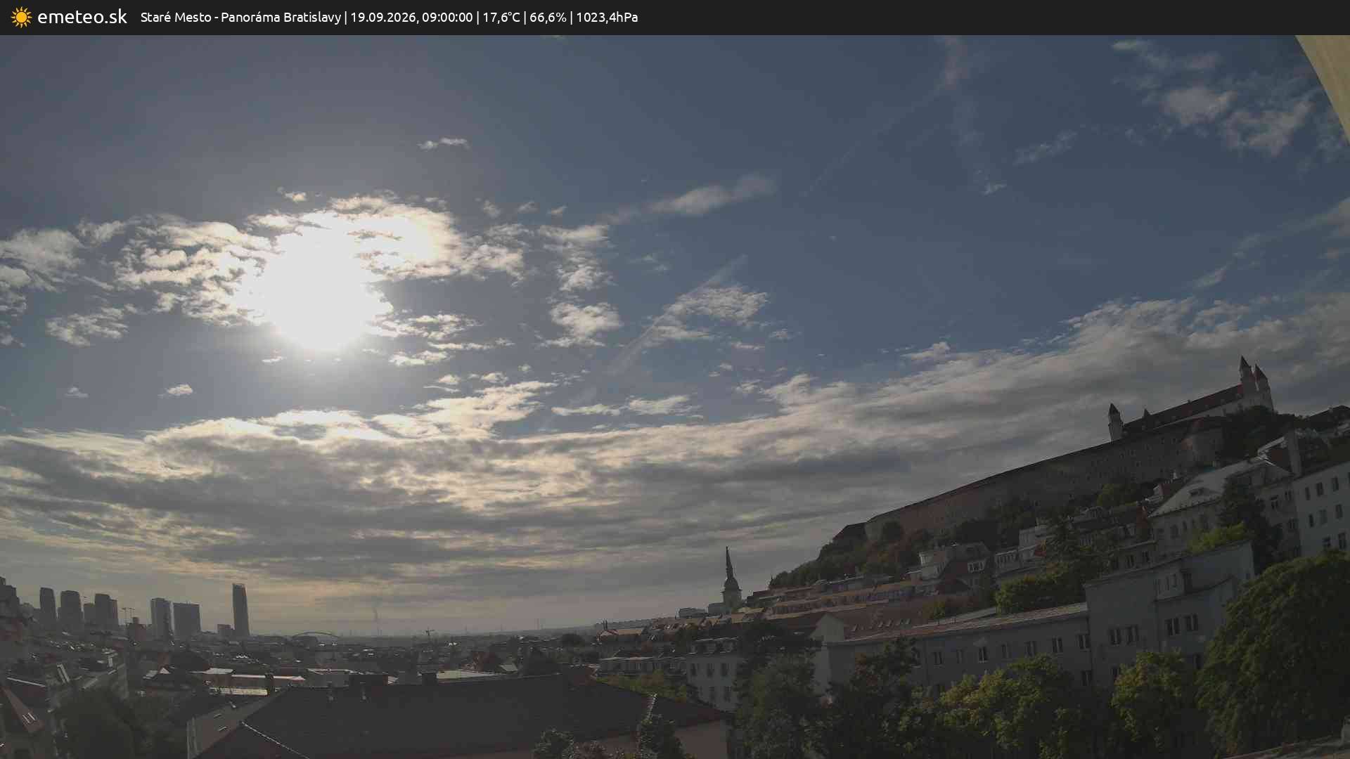 Panoráma Bratislavy