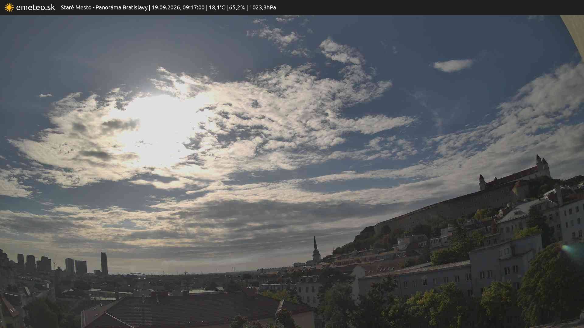 Panoráma Bratislavy