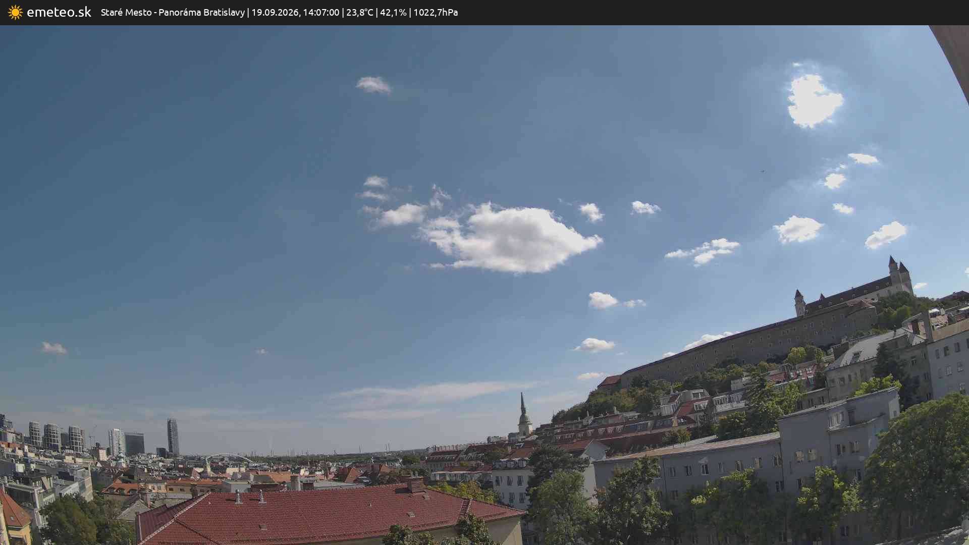 Panoráma Bratislavy