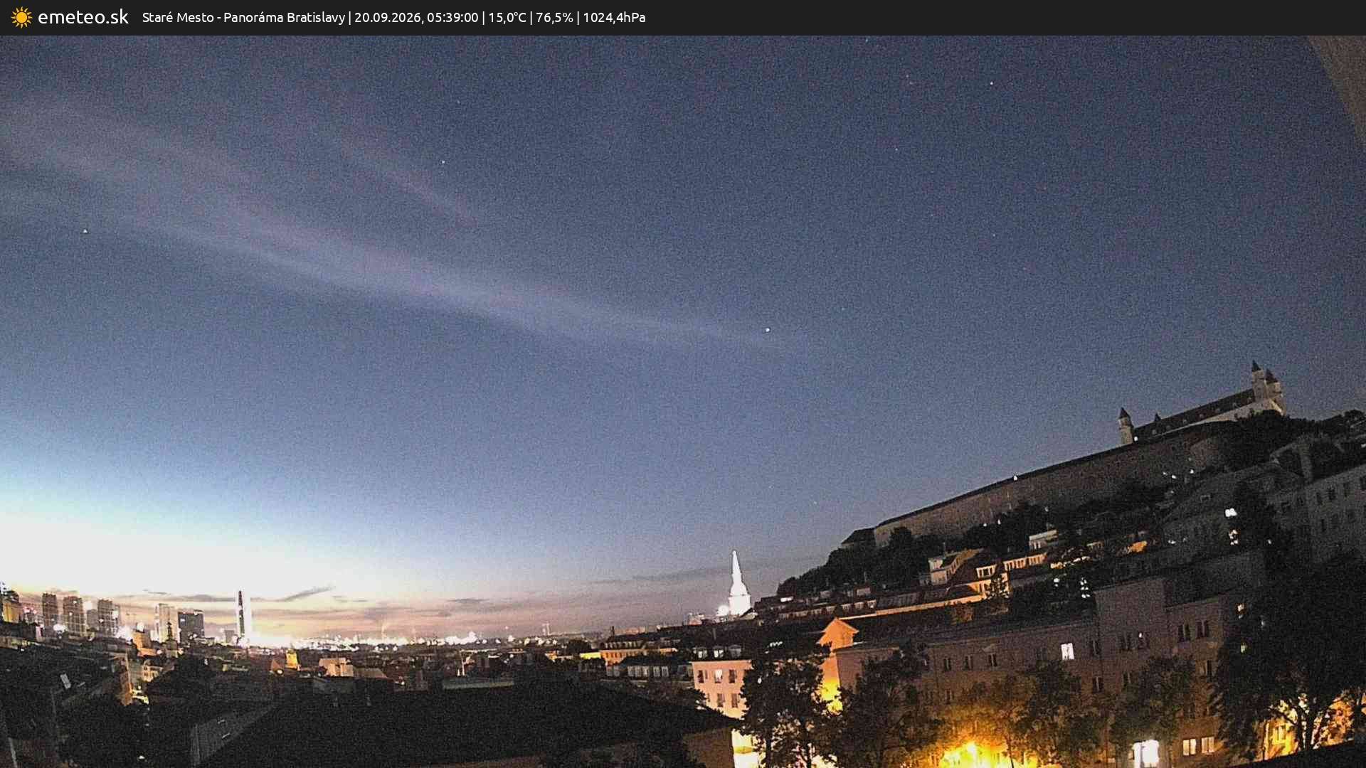 Panoráma Bratislavy