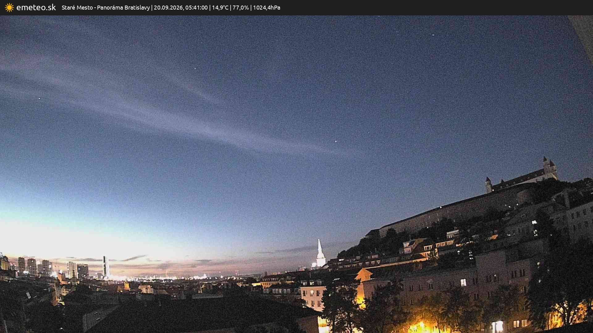 Panoráma Bratislavy