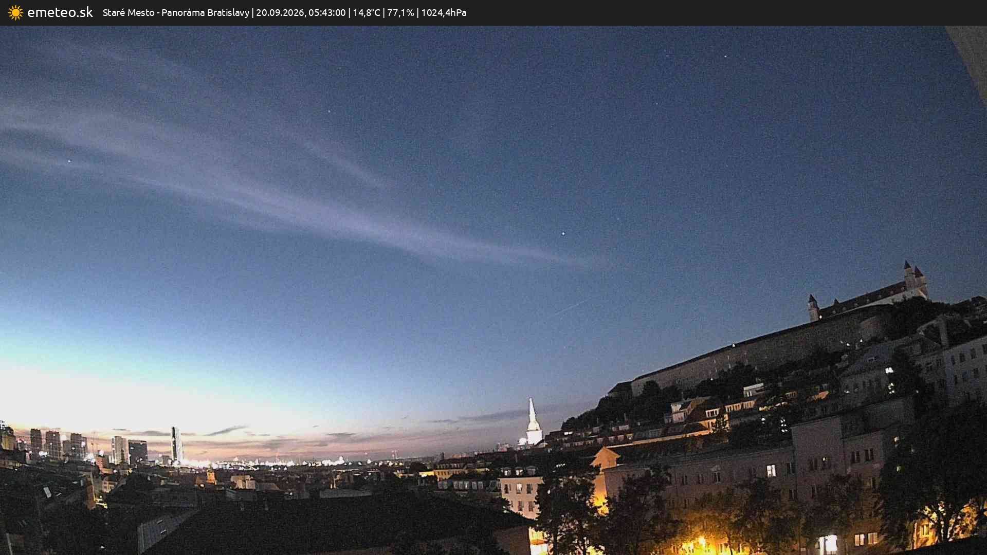 Panoráma Bratislavy