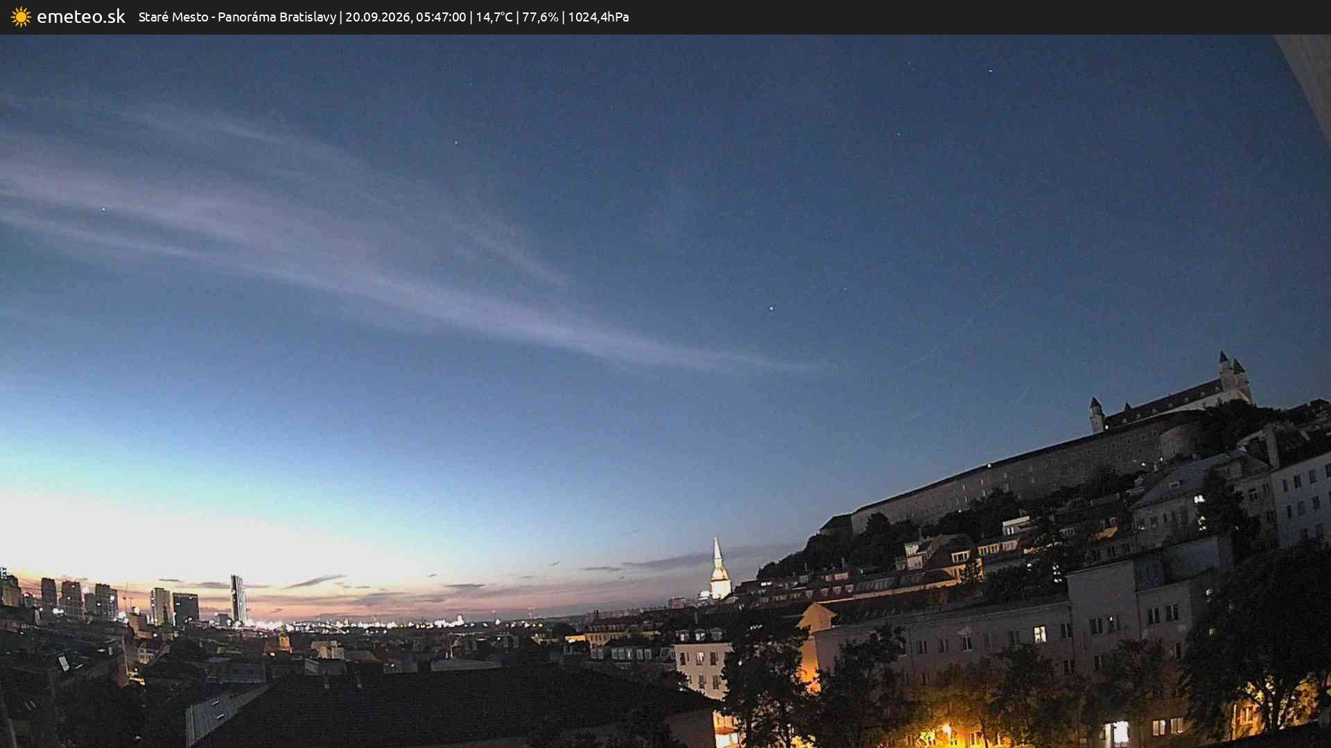 Panoráma Bratislavy