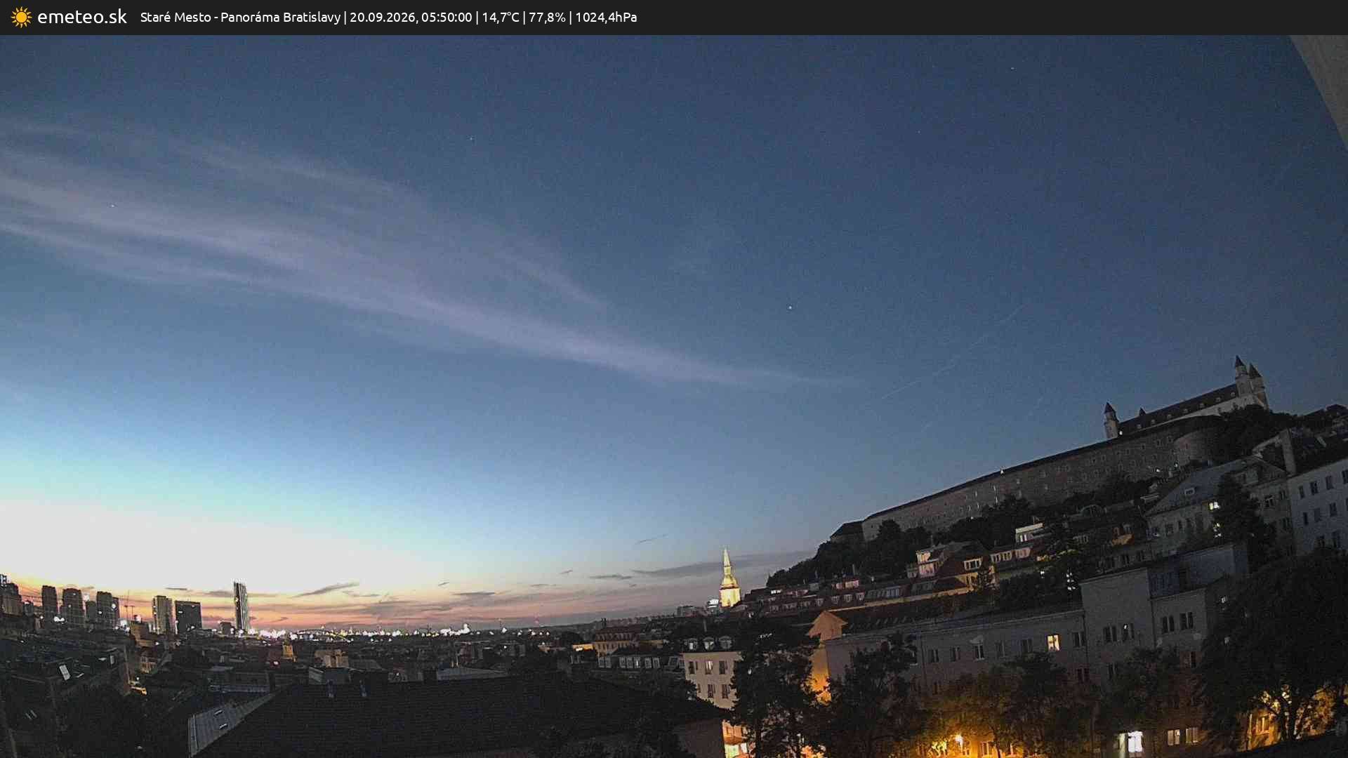 Panoráma Bratislavy
