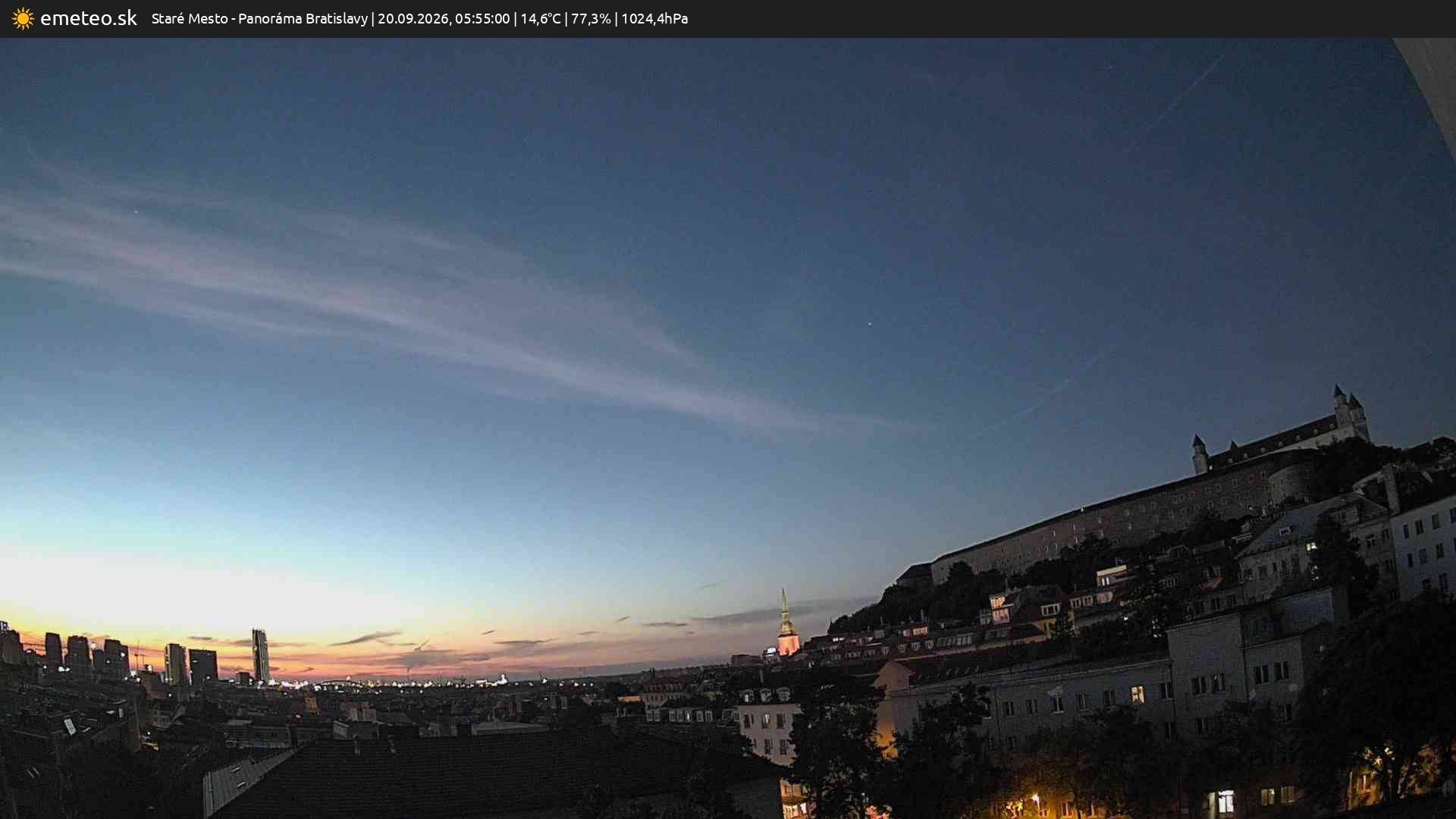 Panoráma Bratislavy