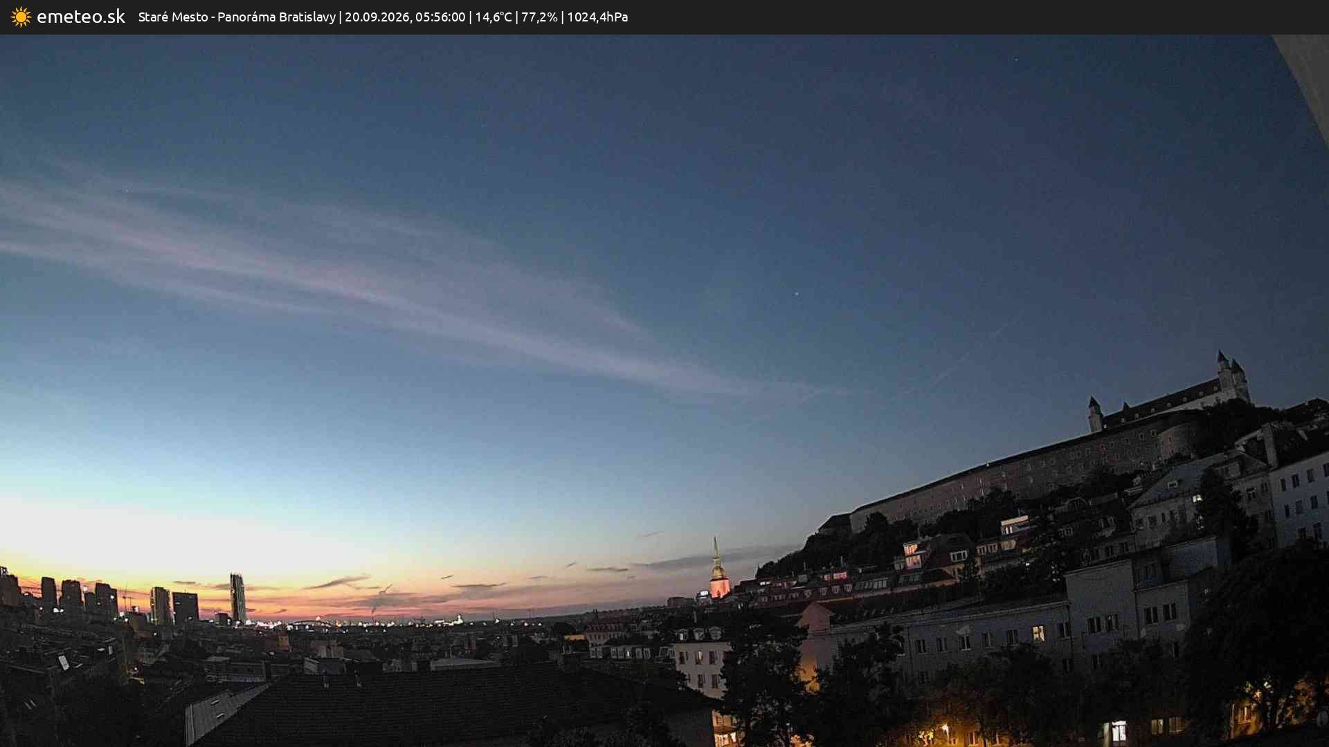 Panoráma Bratislavy
