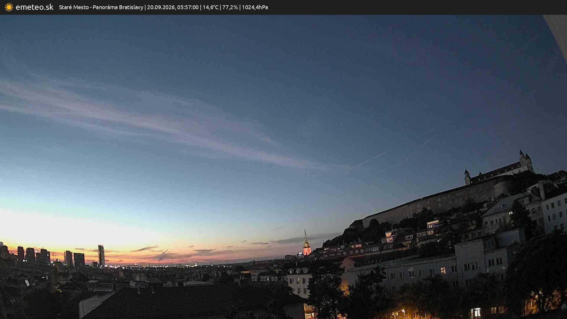 Panoráma Bratislavy