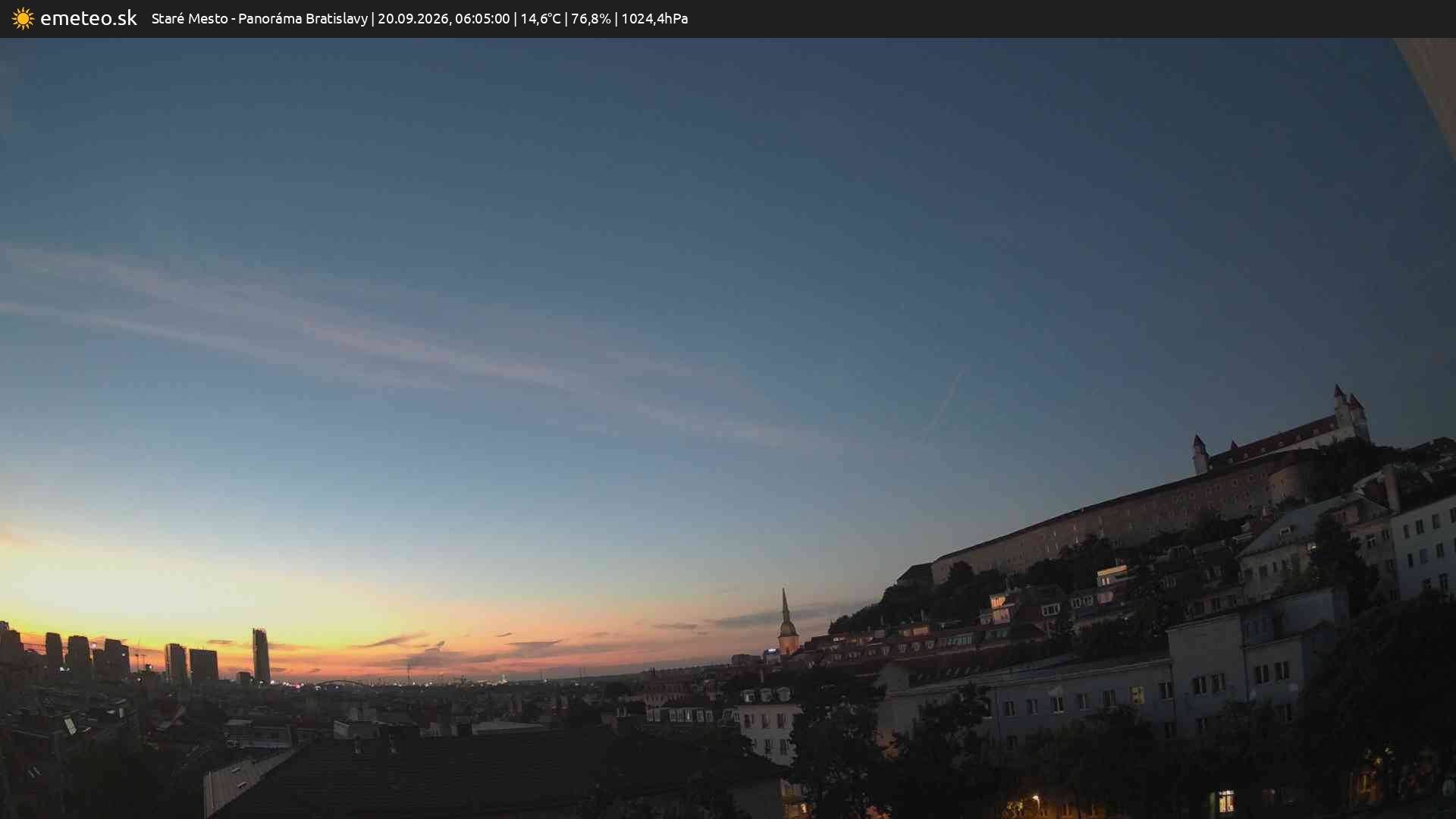 Panoráma Bratislavy