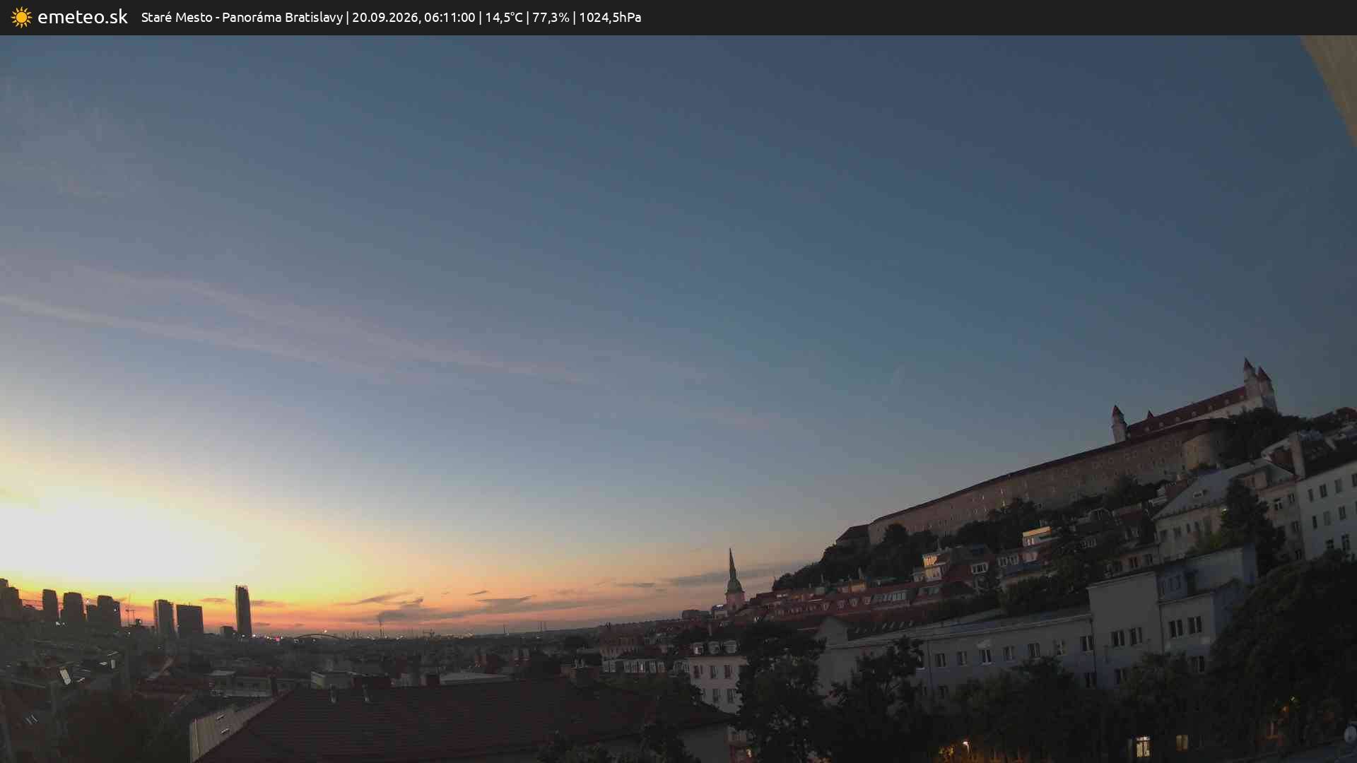 Panoráma Bratislavy
