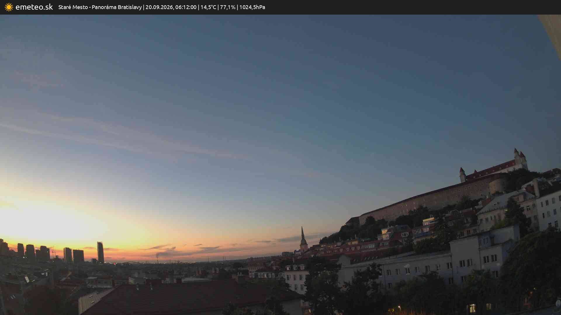 Panoráma Bratislavy