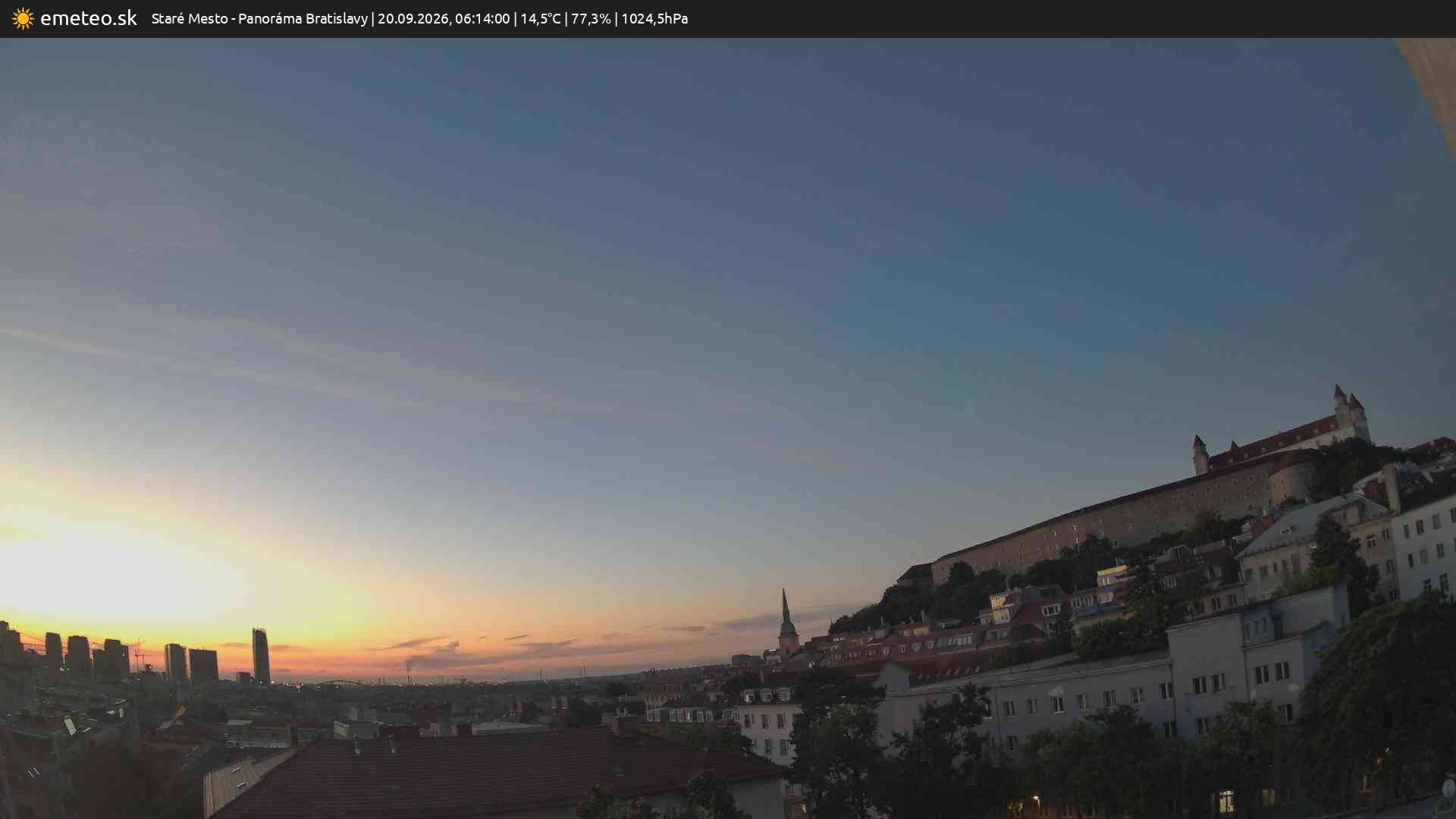 Panoráma Bratislavy