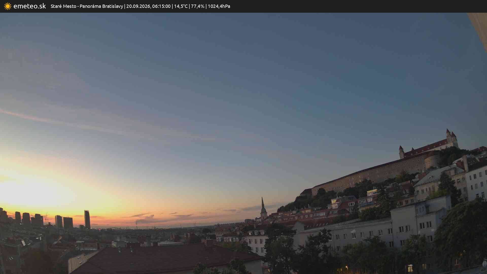Panoráma Bratislavy