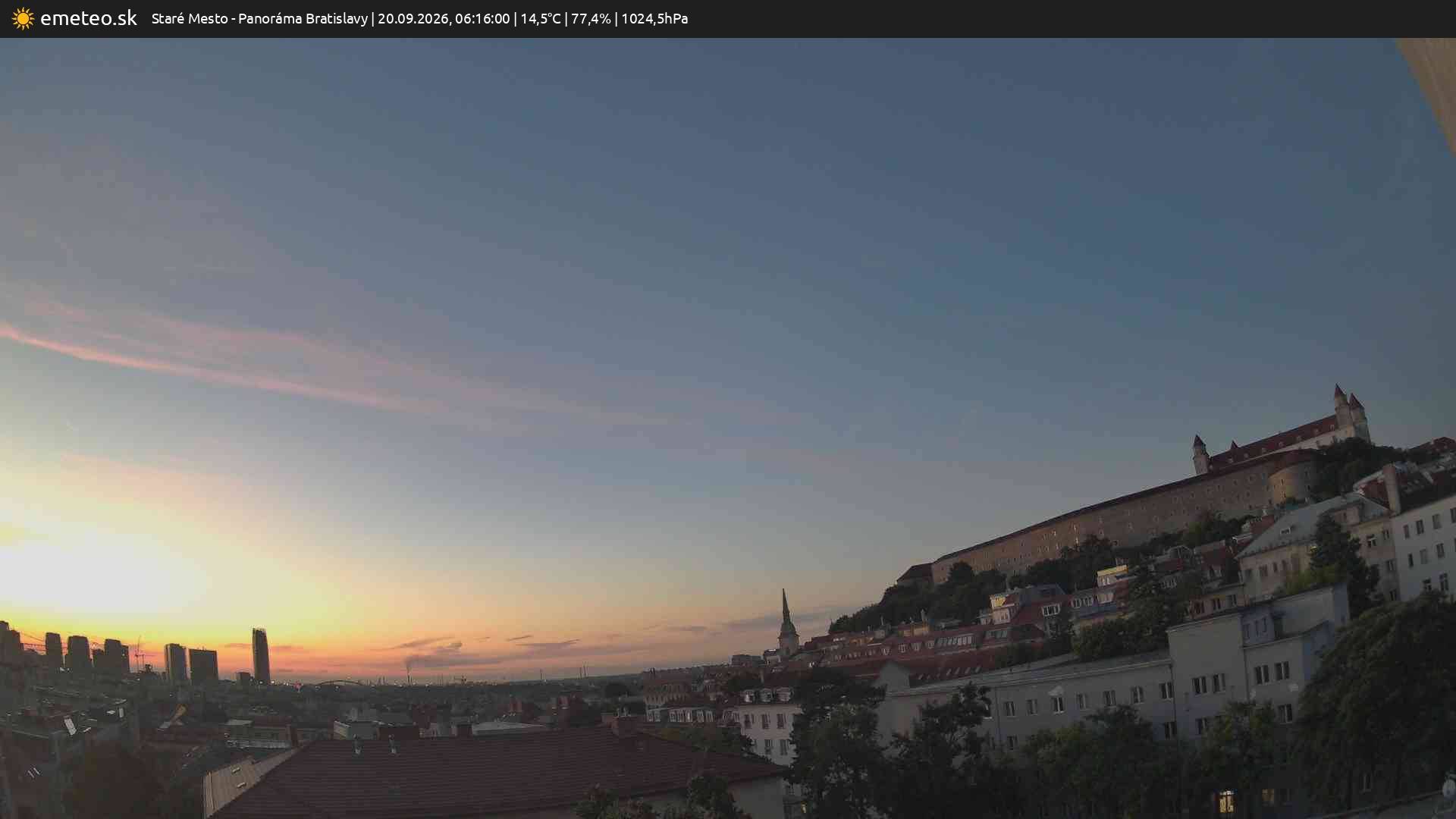 Panoráma Bratislavy