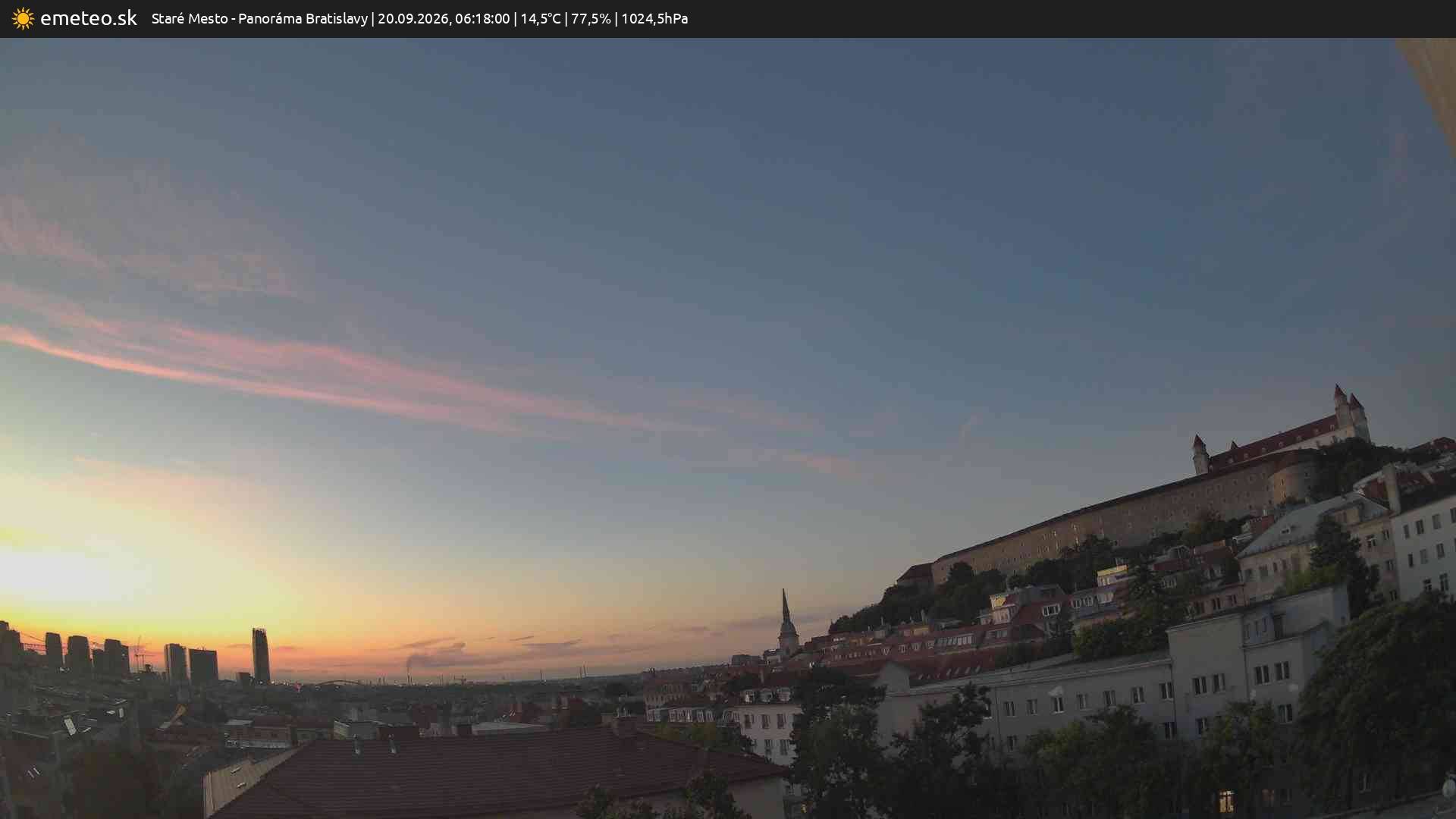 Panoráma Bratislavy