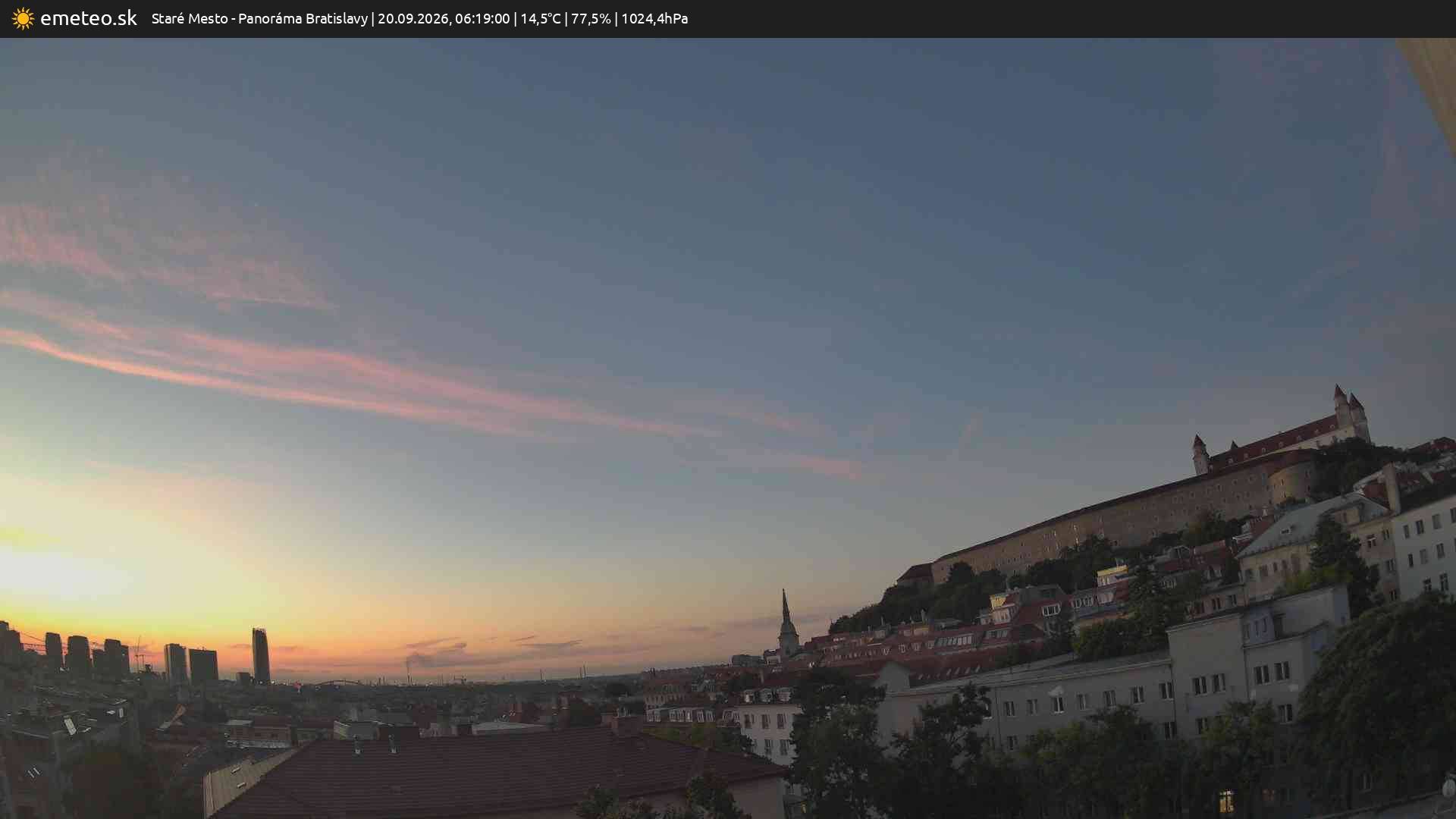 Panoráma Bratislavy