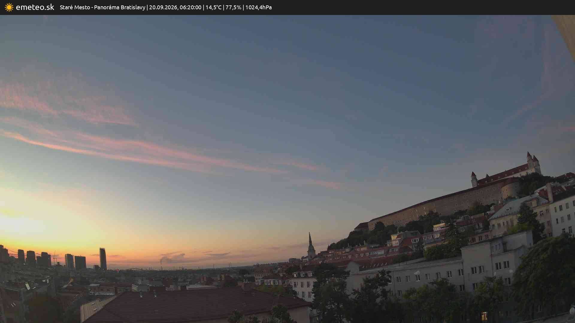 Panoráma Bratislavy
