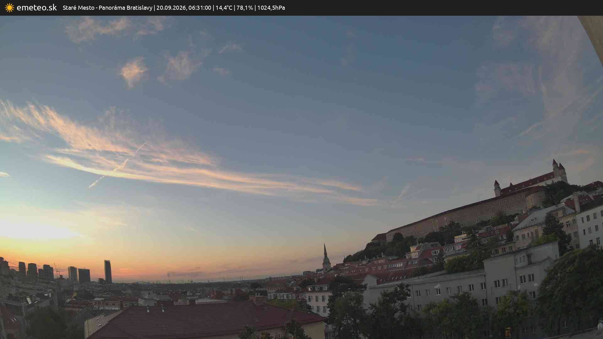 Panoráma Bratislavy