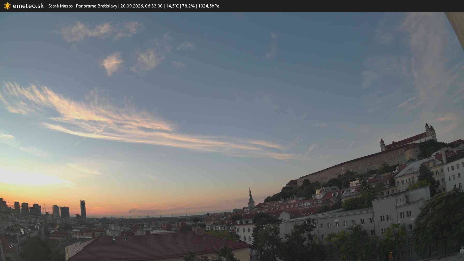 Panoráma Bratislavy