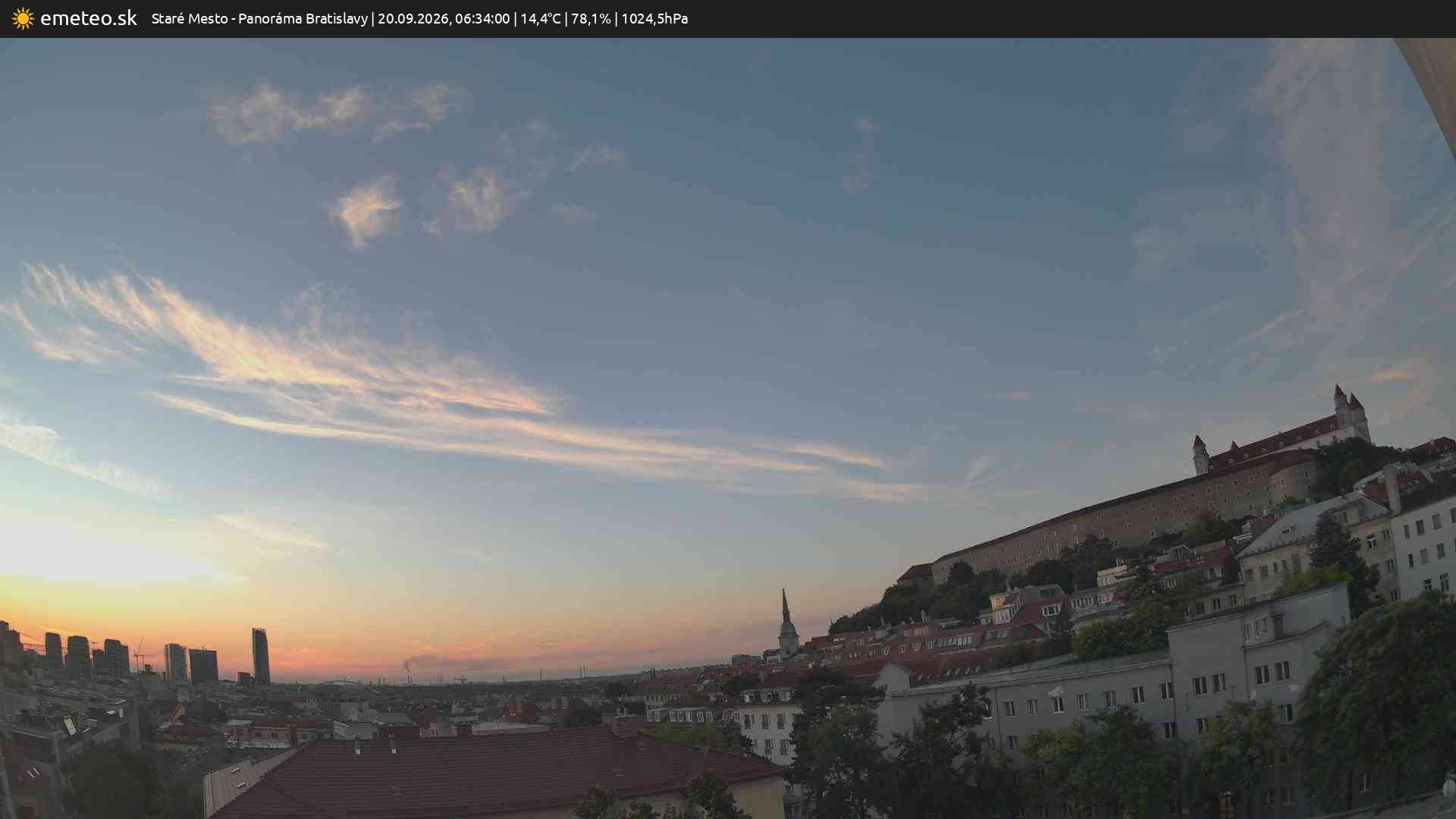 Panoráma Bratislavy