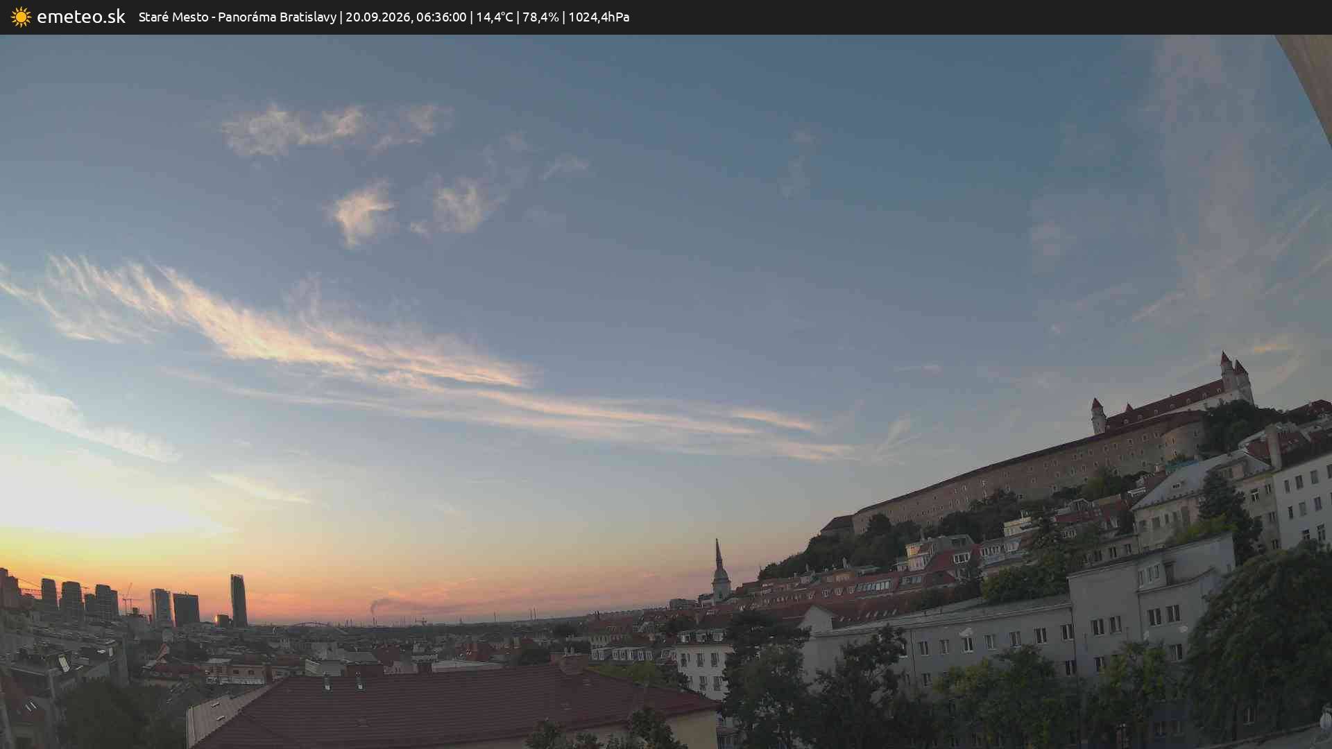 Panoráma Bratislavy