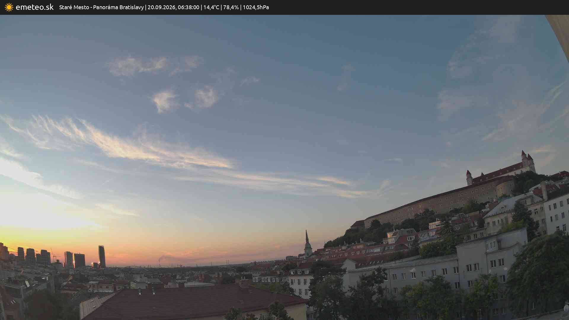 Panoráma Bratislavy